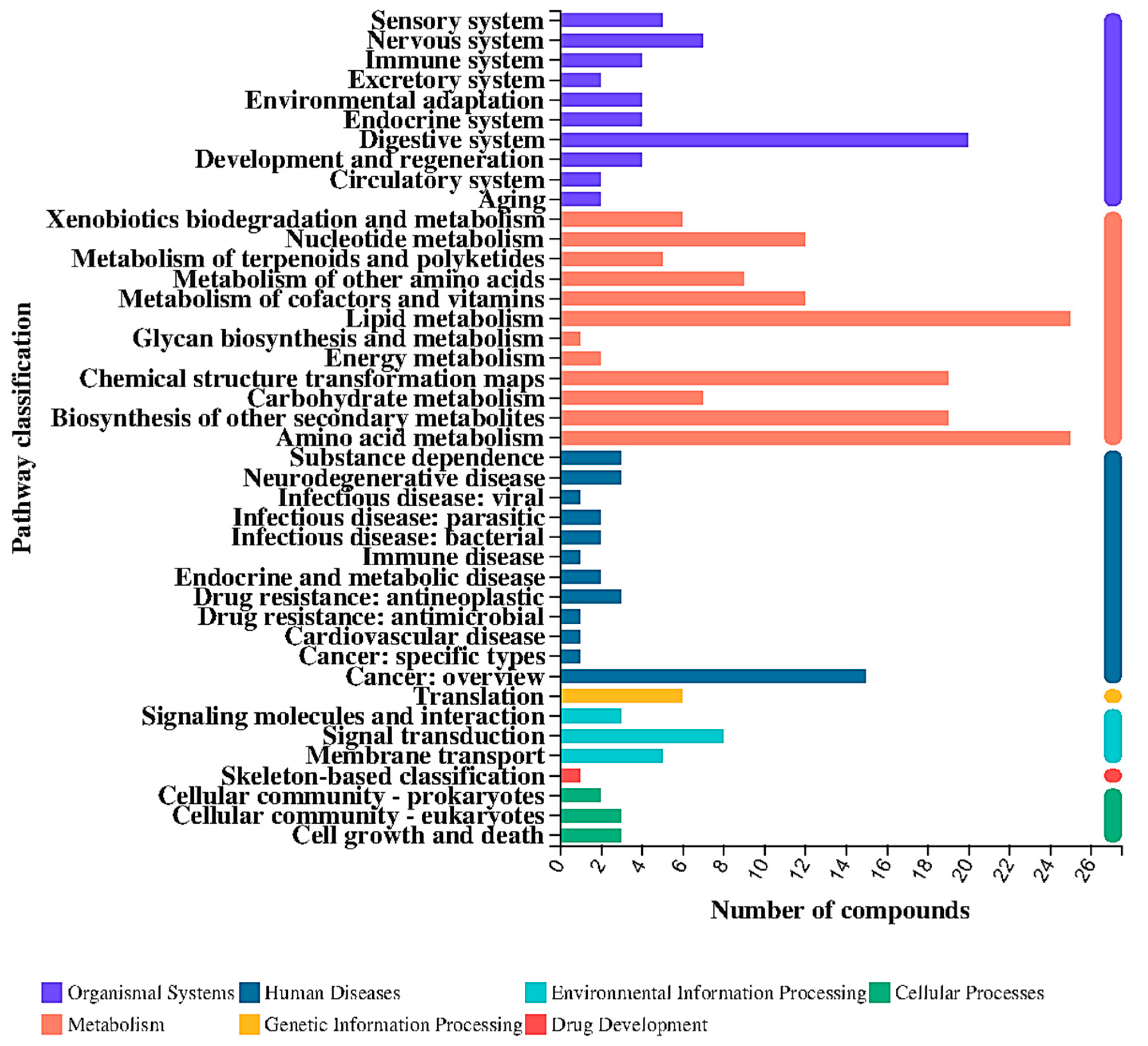 Nutrients 16 02002 g010 Nutrients 16 02002 g010