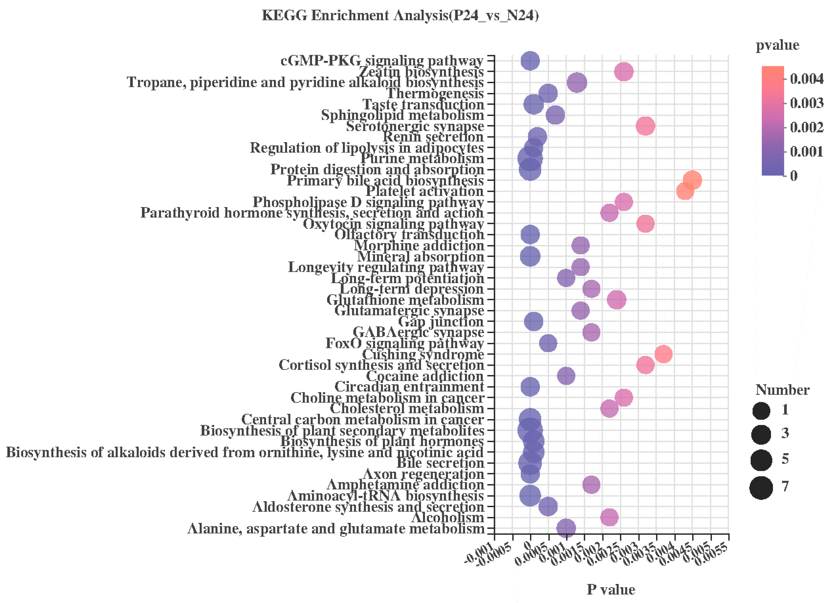 Nutrients 16 02002 g011 Nutrients 16 02002 g011