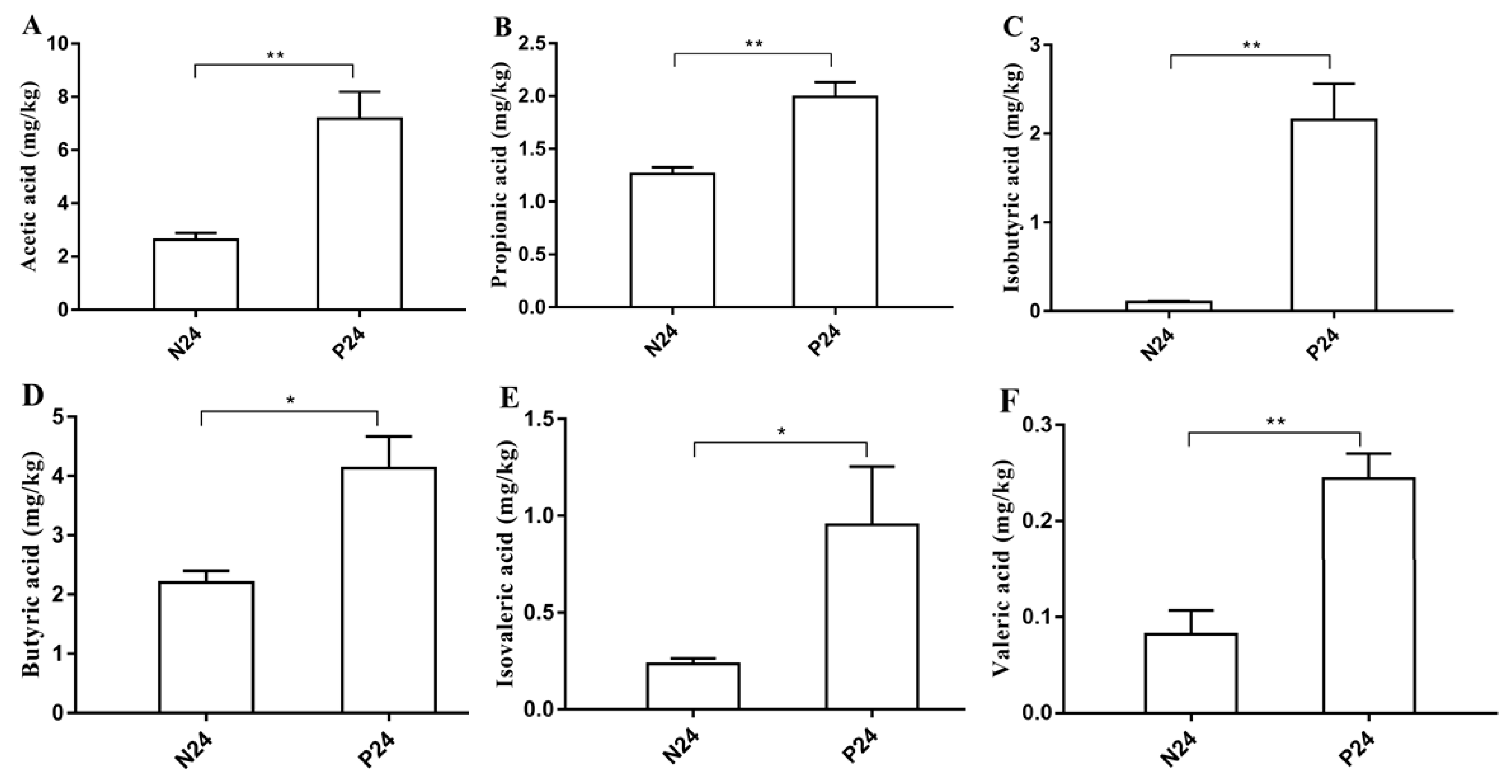 Nutrients 16 02002 g012 Nutrients 16 02002 g012