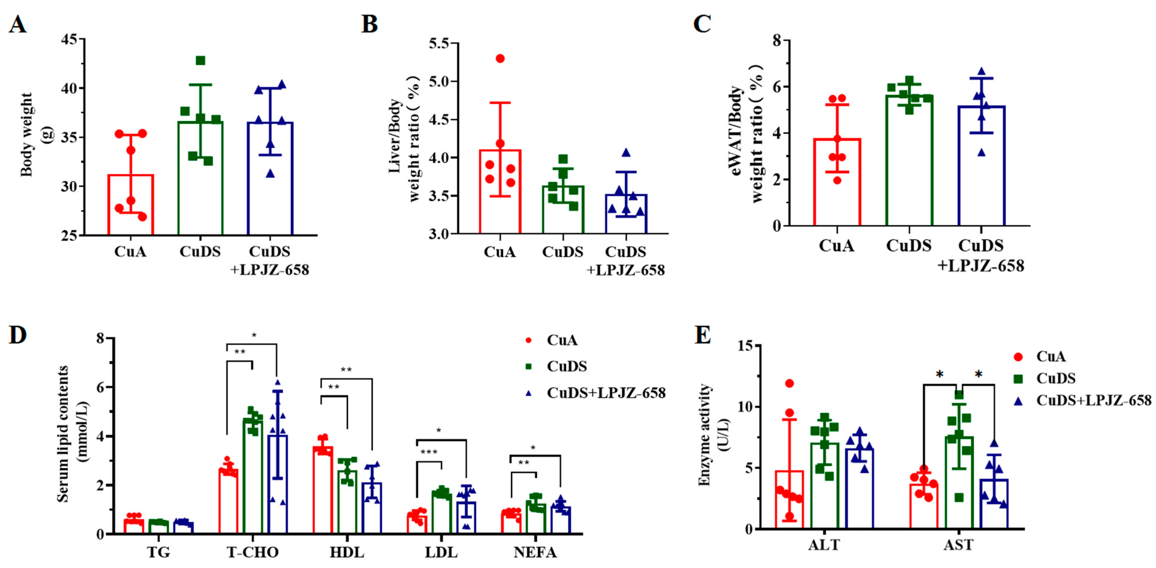 Nutrients 16 02010 g001