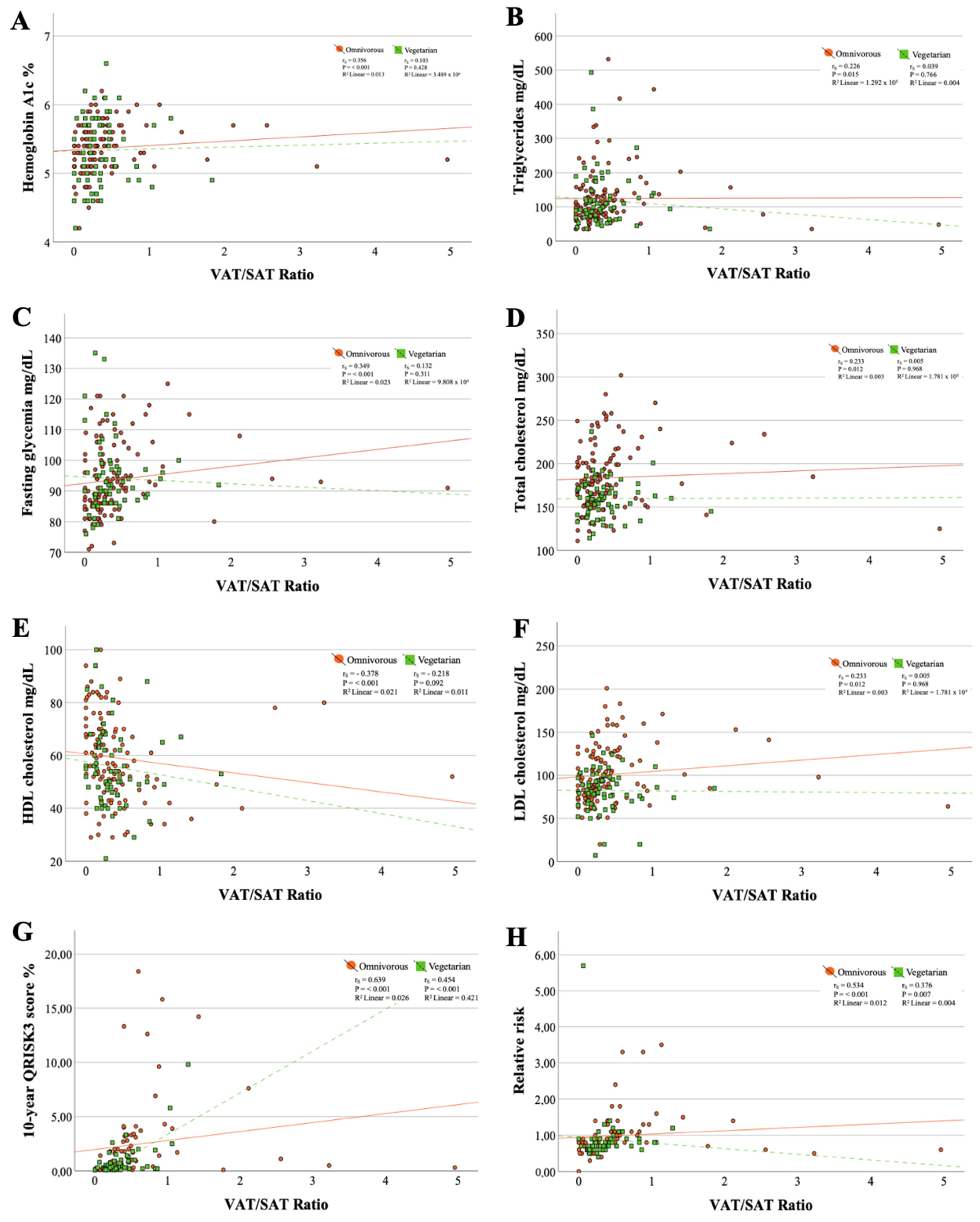 Nutrients 16 02013 g001