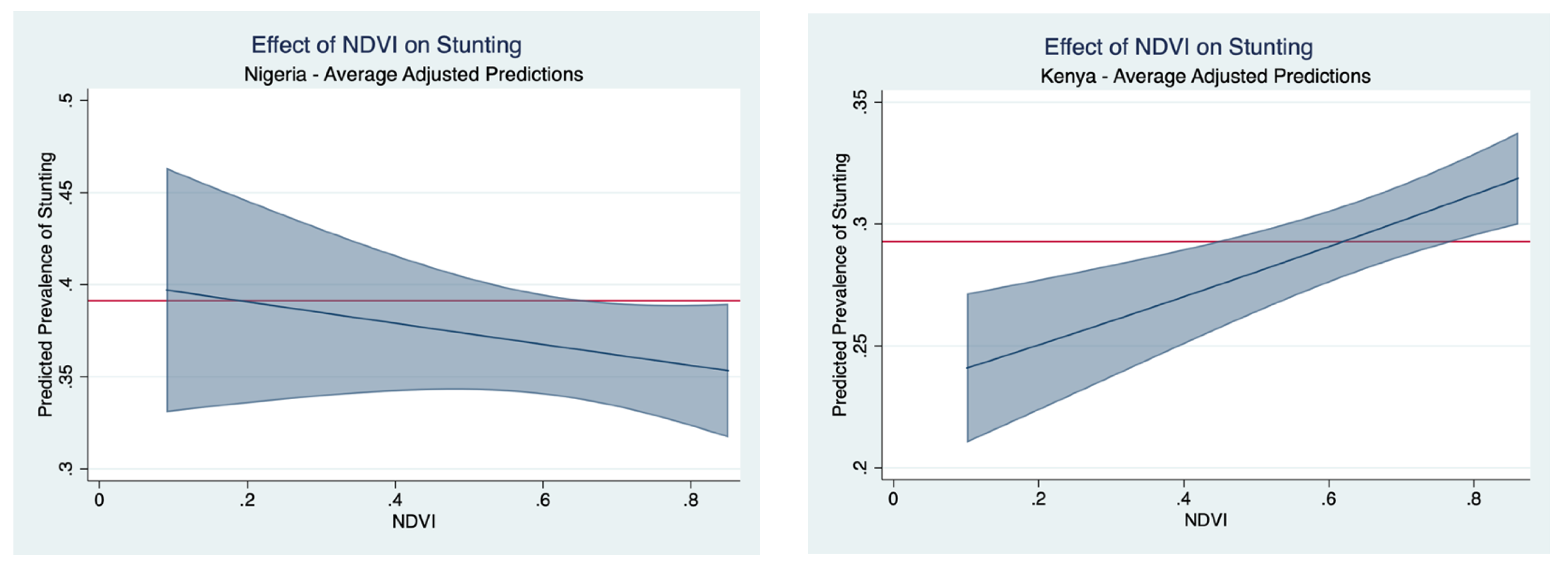 Nutrients 16 02014 g005b