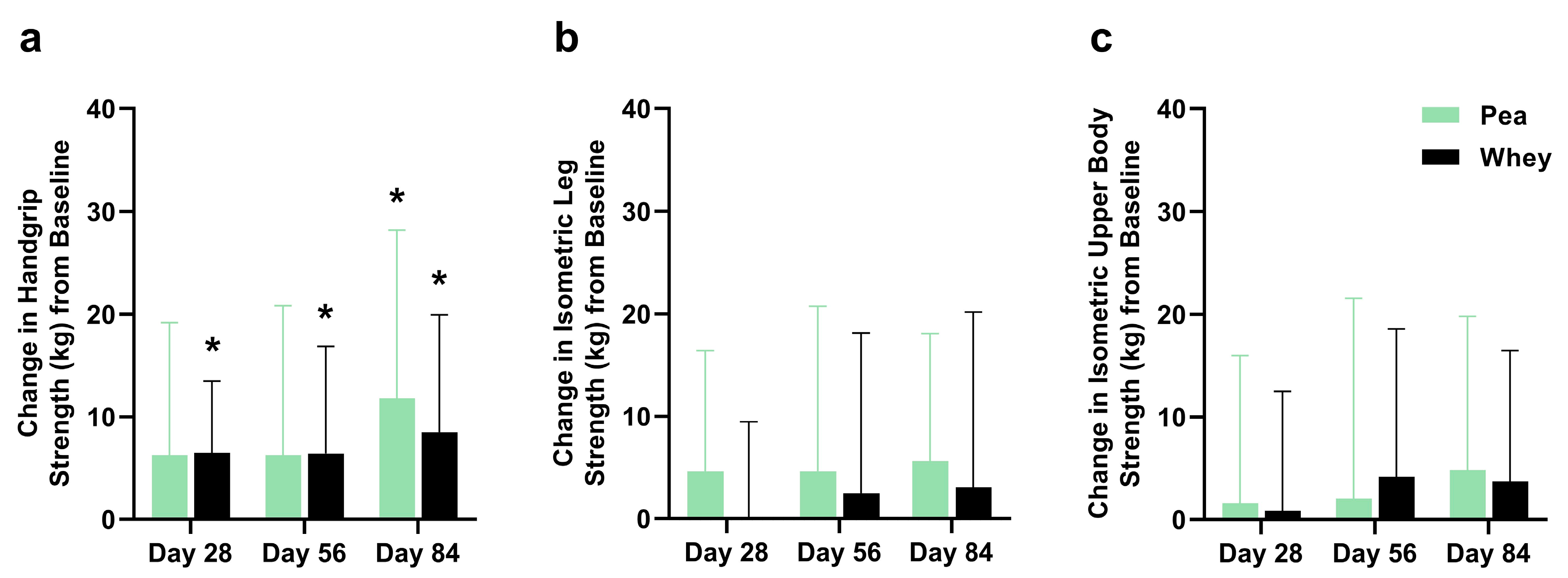 Nutrients 16 02017 g004