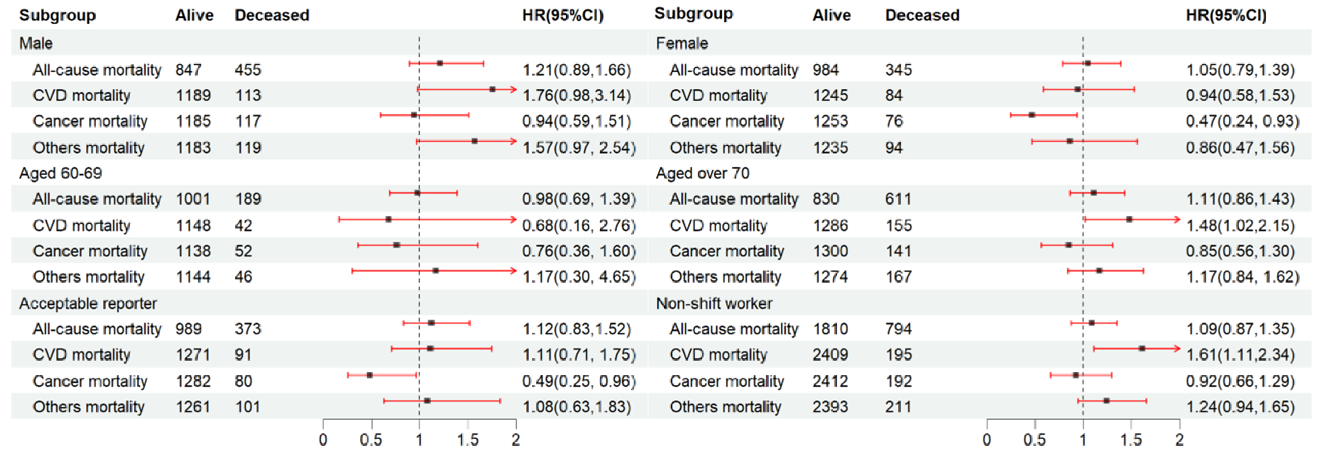 Nutrients 16 02018 g002