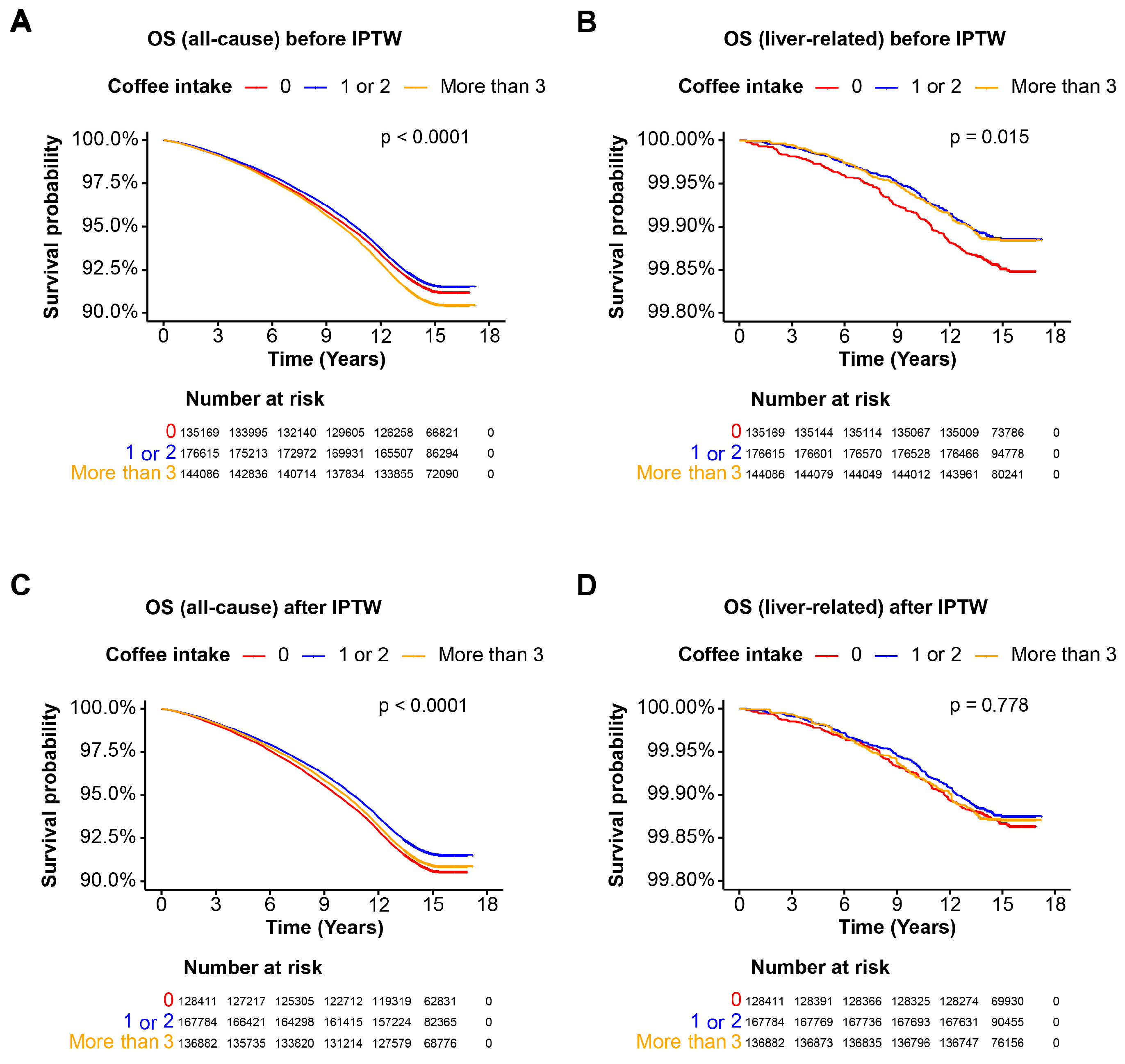 Nutrients 16 02020 g001