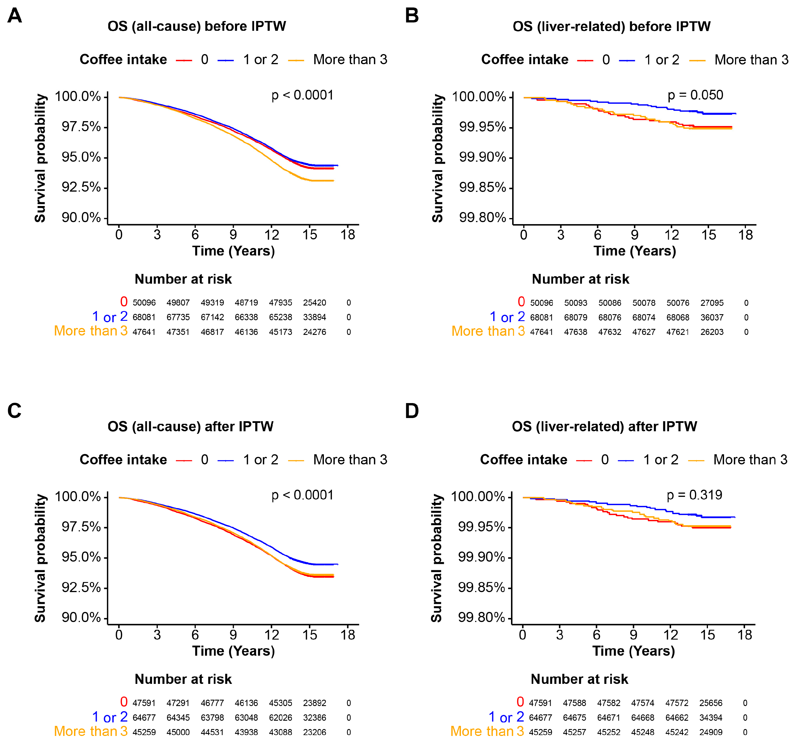 Nutrients 16 02020 g002