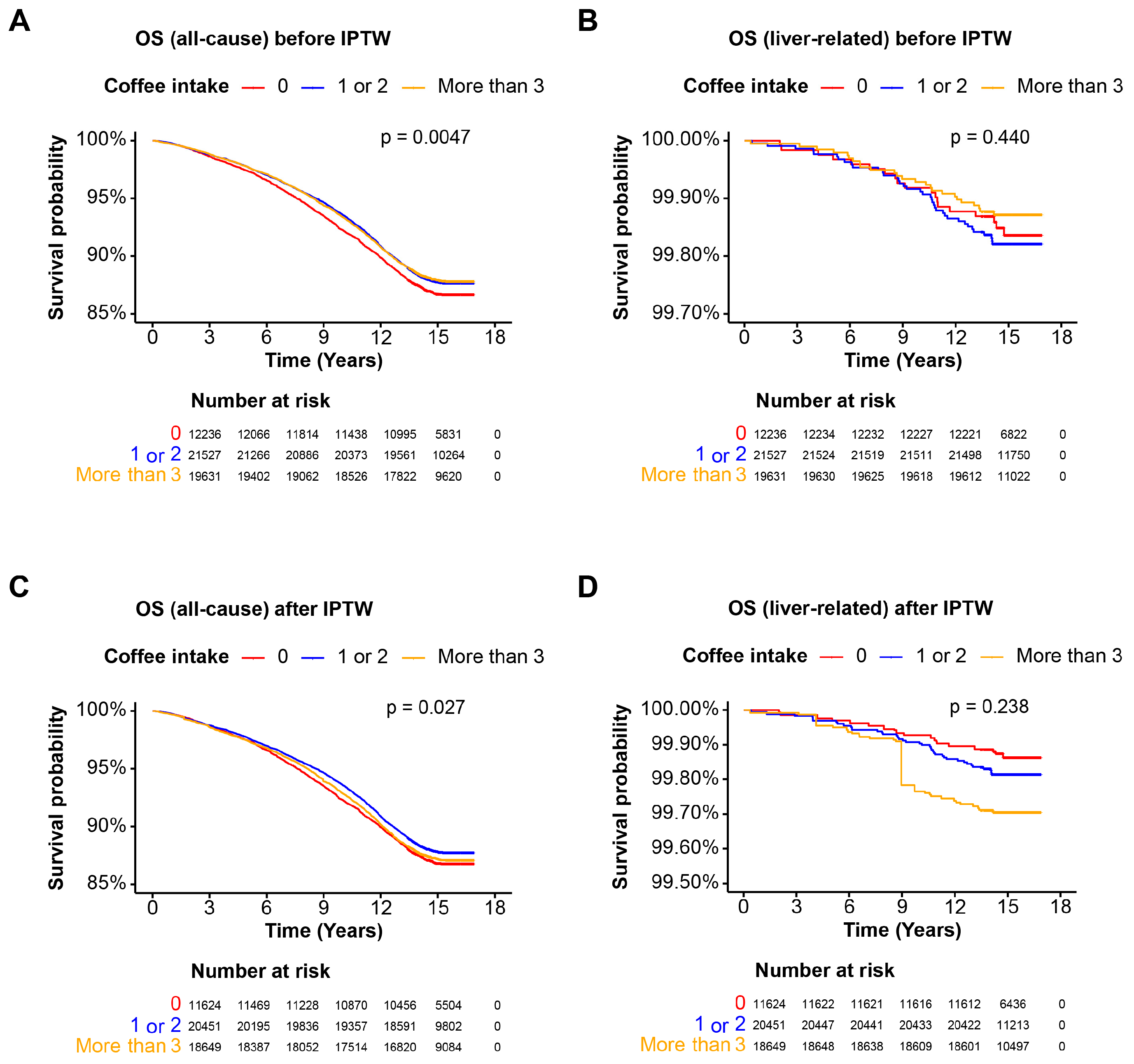Nutrients 16 02020 g004