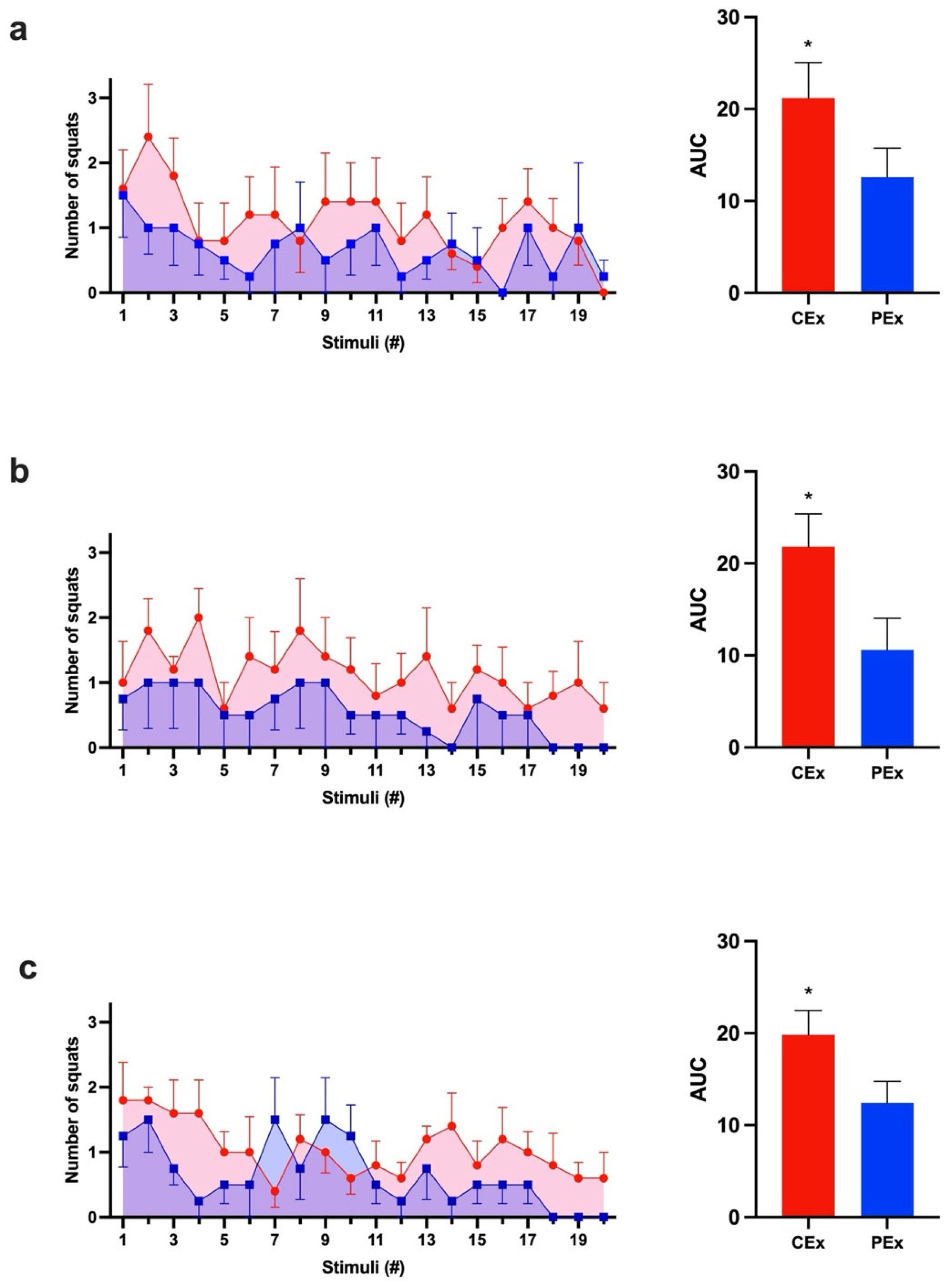 Nutrients 16 02022 g002