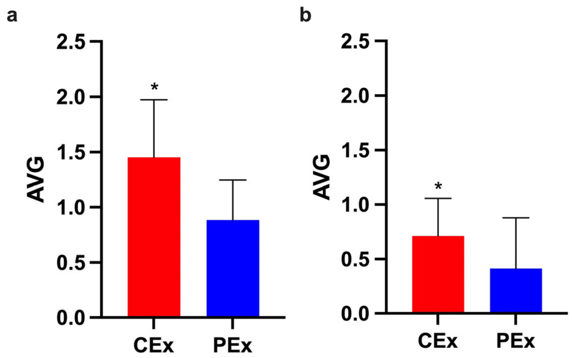 Nutrients 16 02022 g004