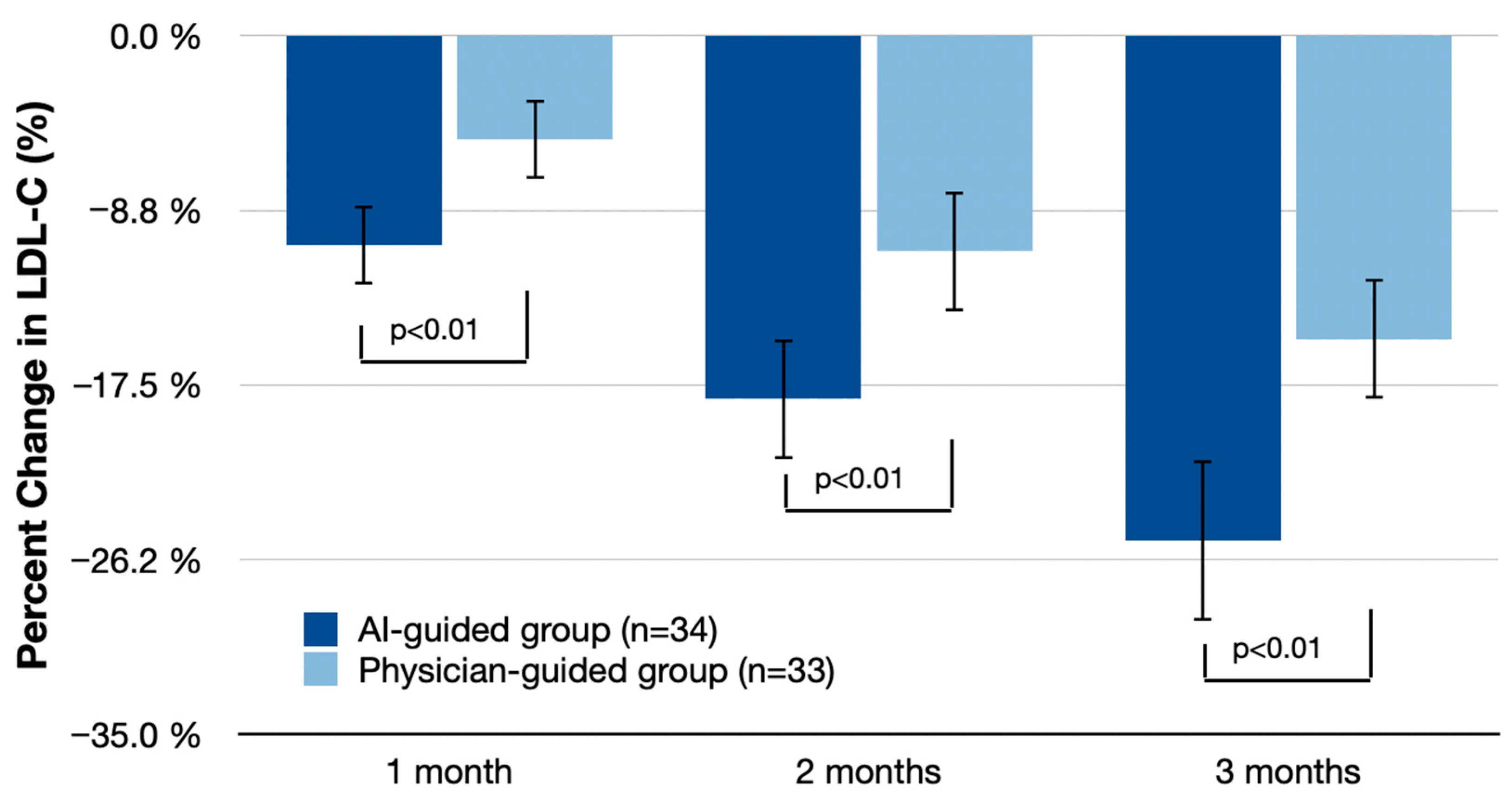 Nutrients 16 02023 g002