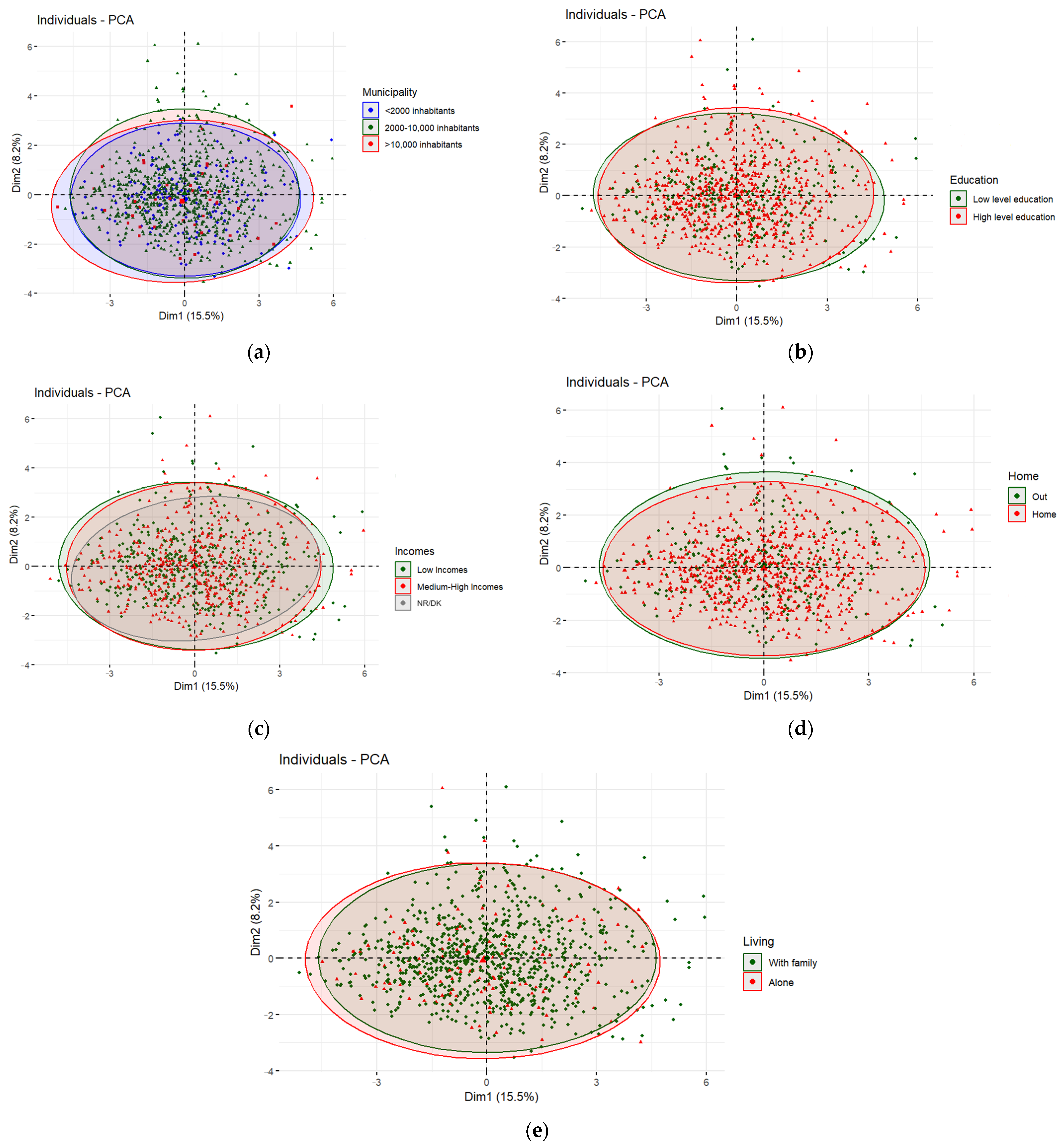Nutrients 16 02028 g006
