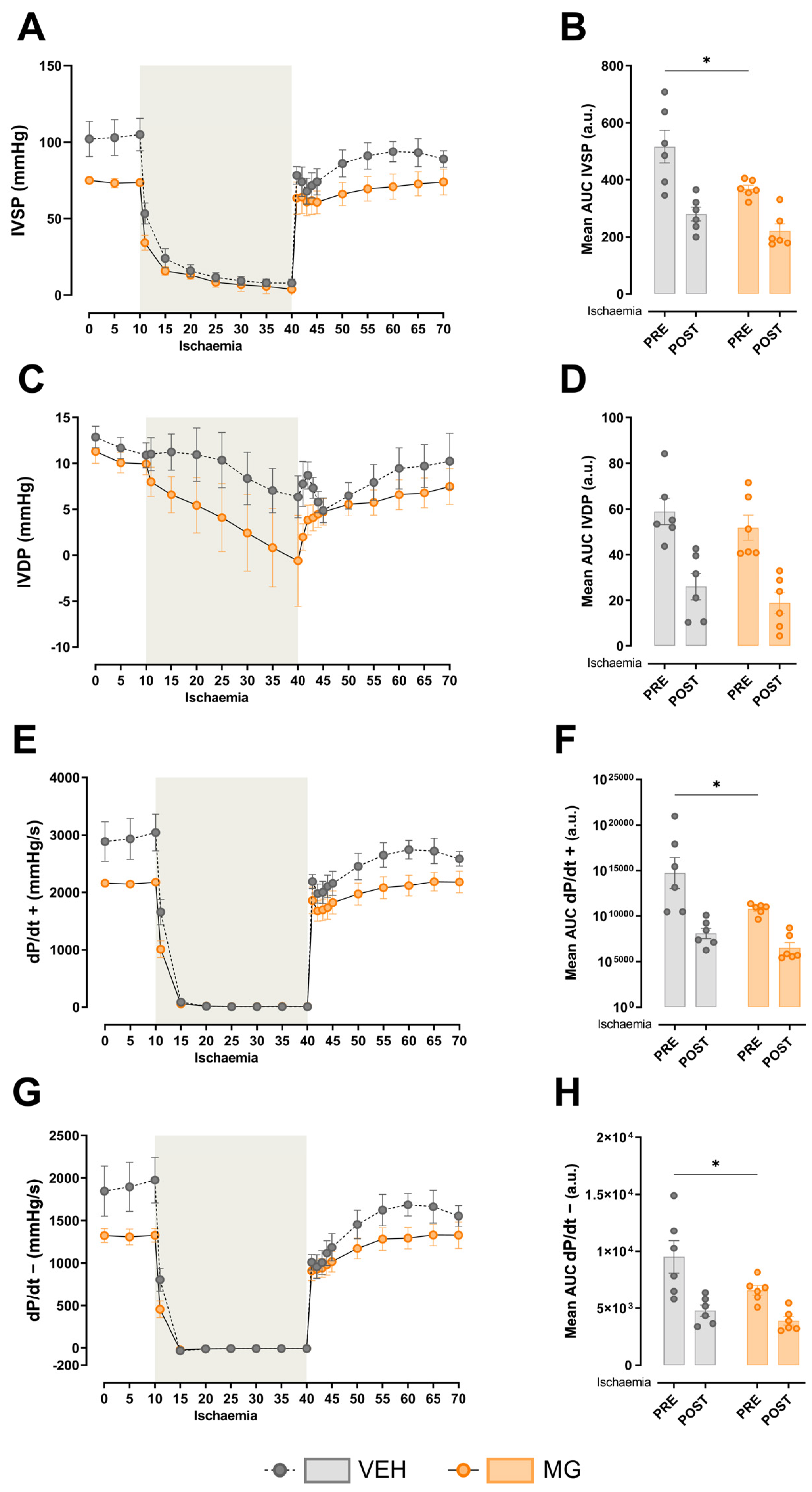 Nutrients 16 02029 g002