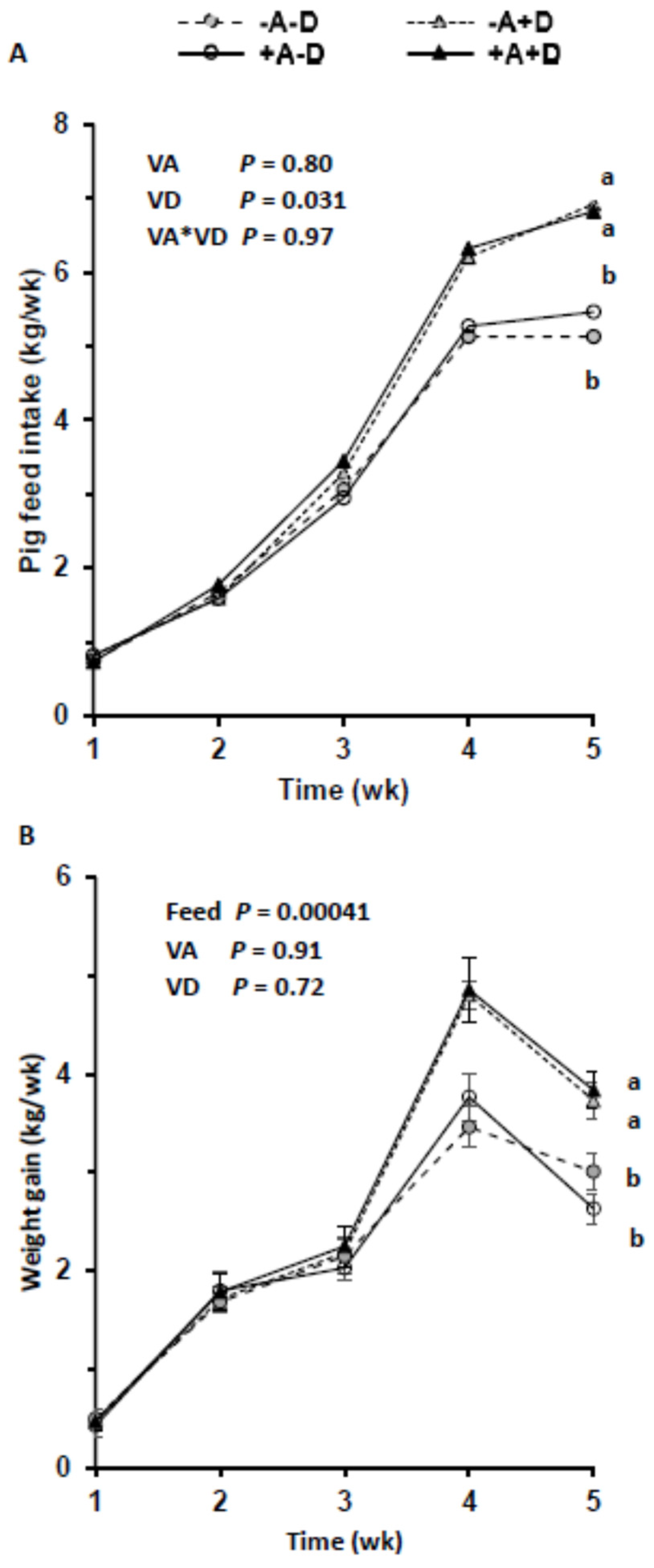 Nutrients 16 02037 g001