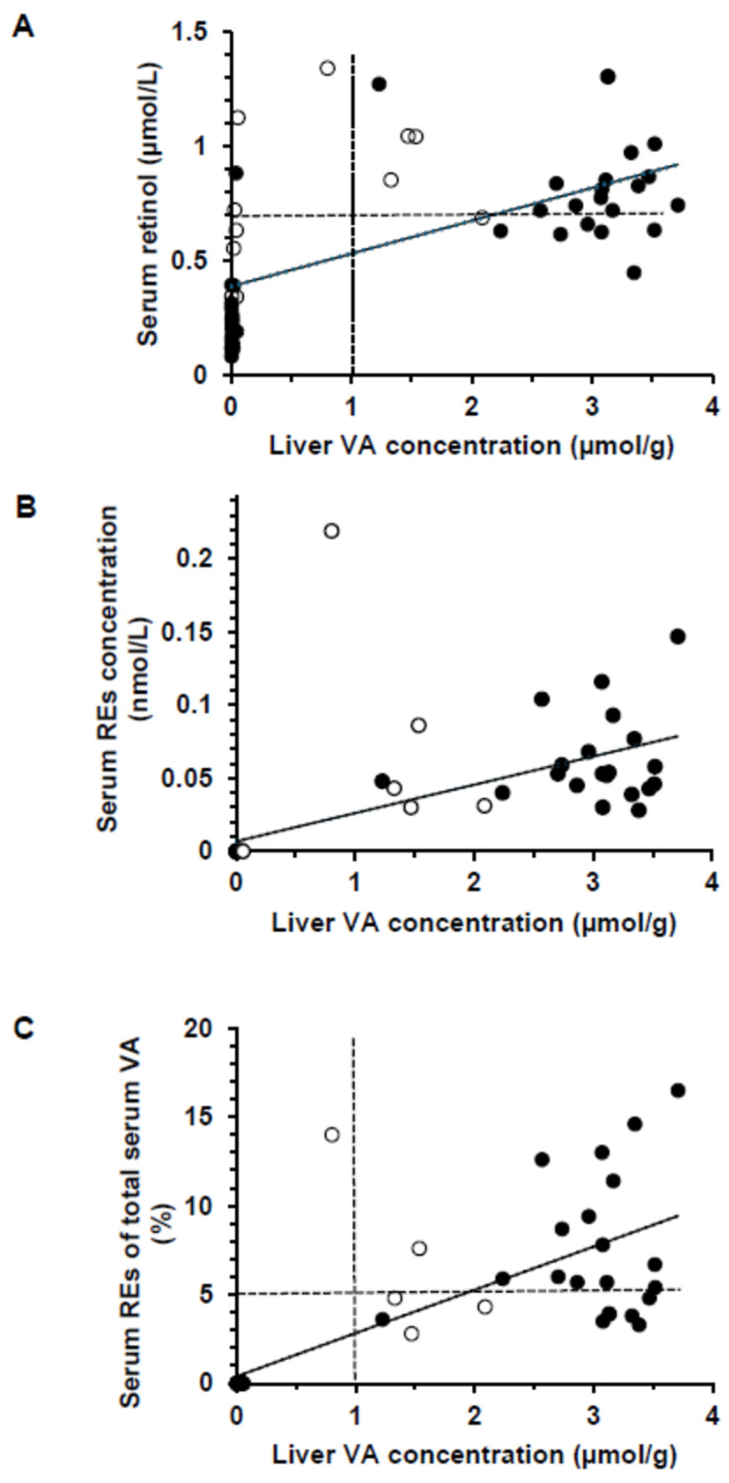 Nutrients 16 02037 g003