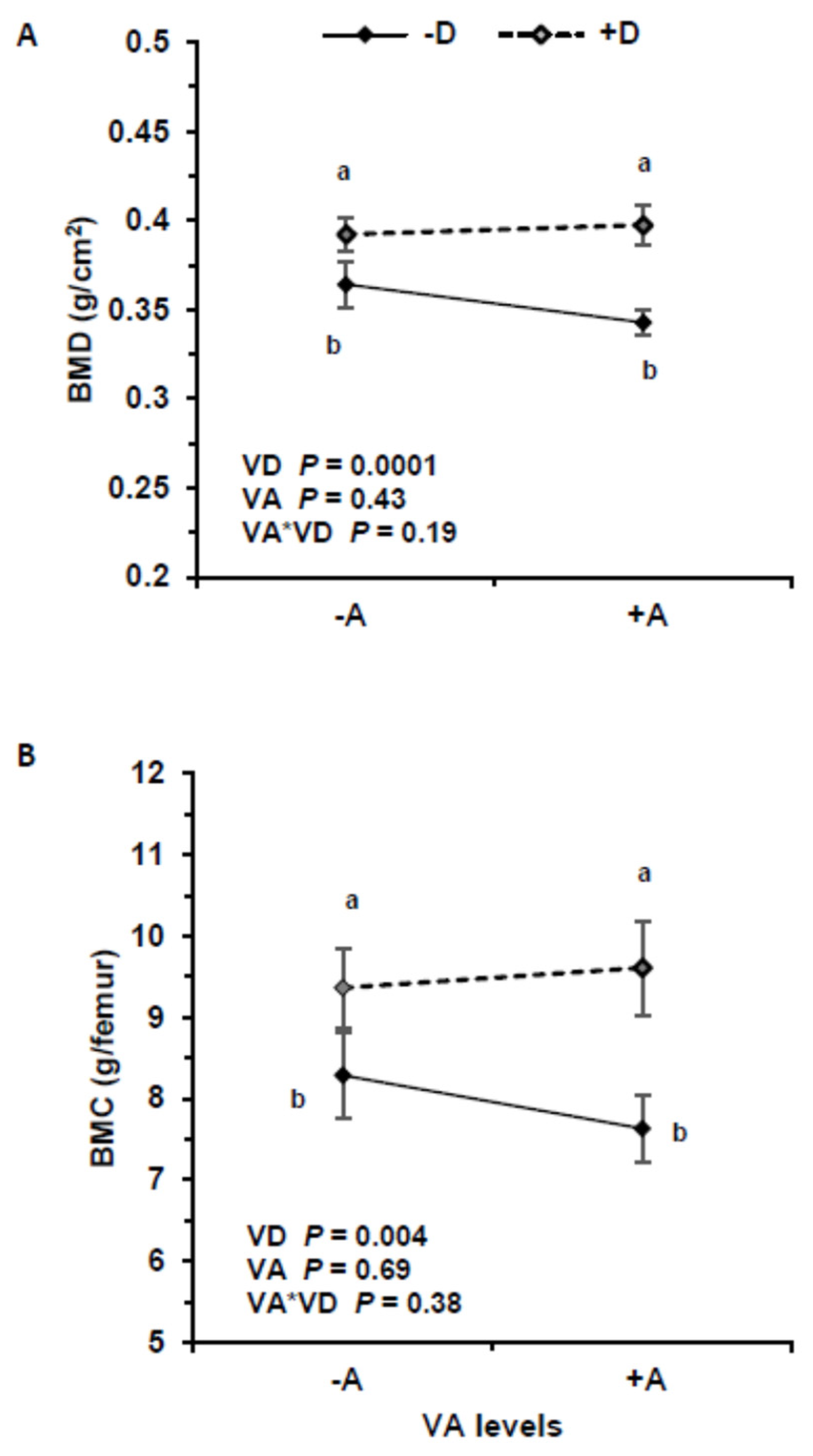 Nutrients 16 02037 g005