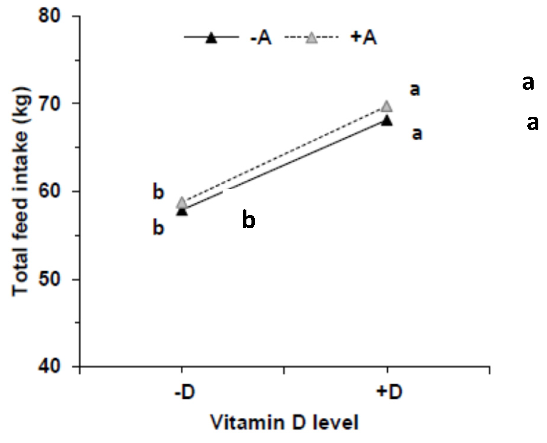 Nutrients 16 02037 g0a1