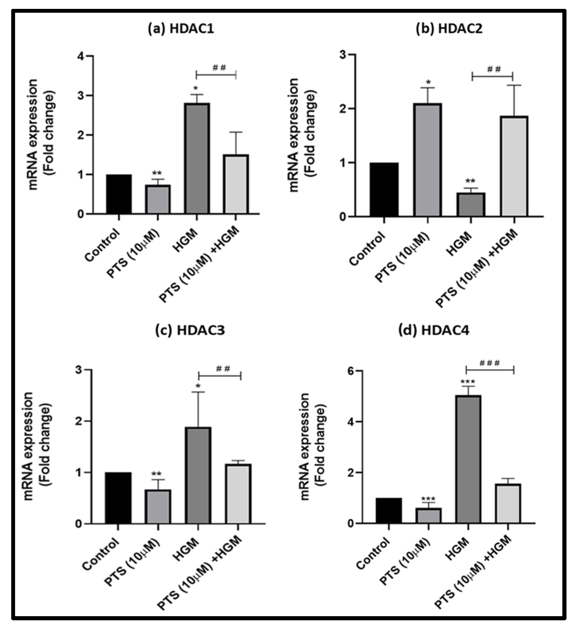 Nutrients 16 02045 g006 Nutrients 16 02045 g006