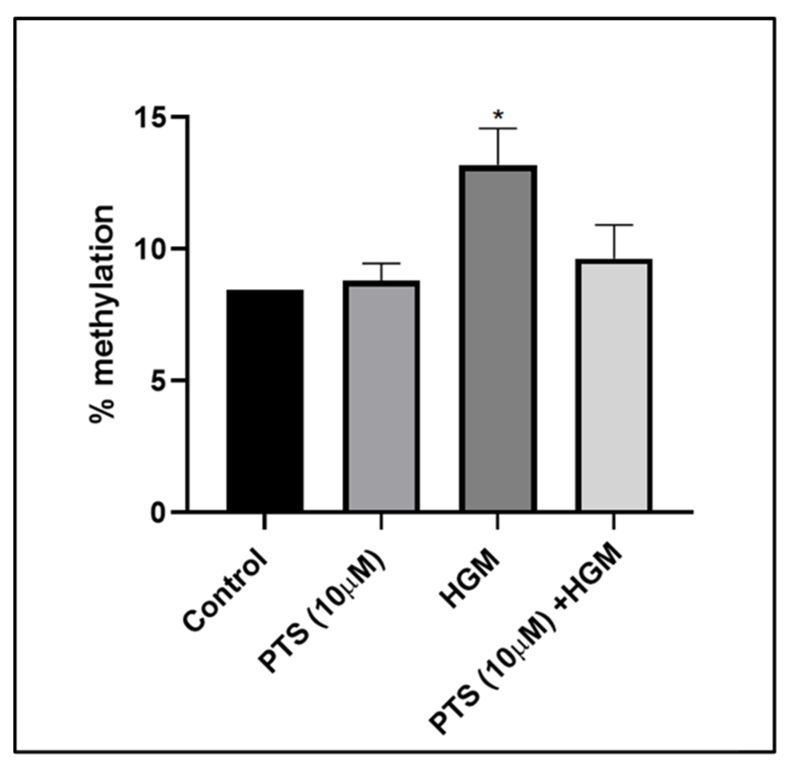 Nutrients 16 02045 g008 Nutrients 16 02045 g008