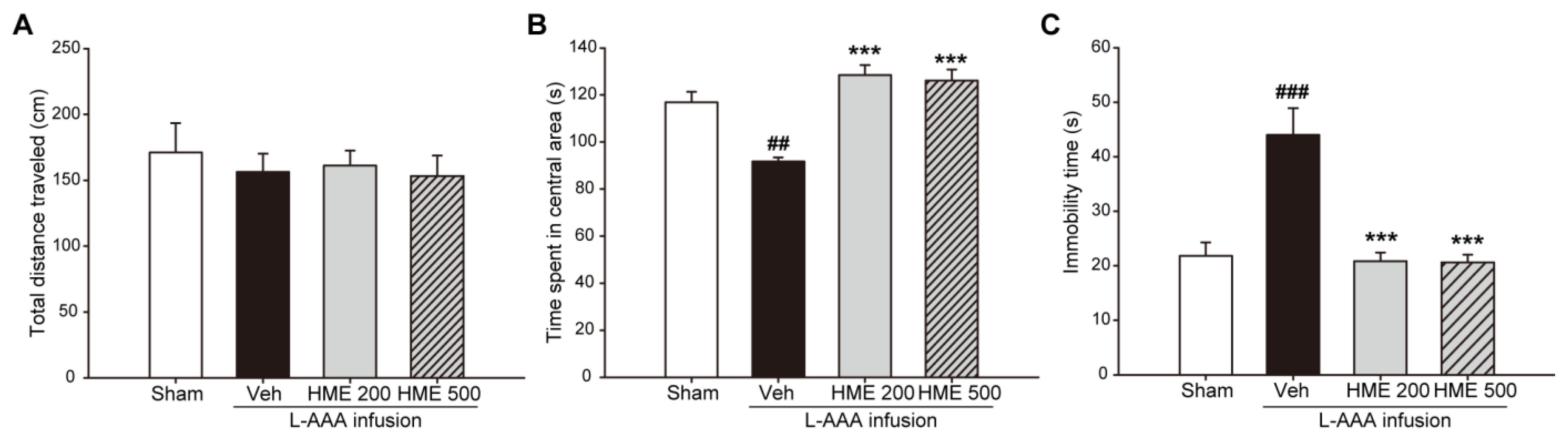 Nutrients 16 02049 g003