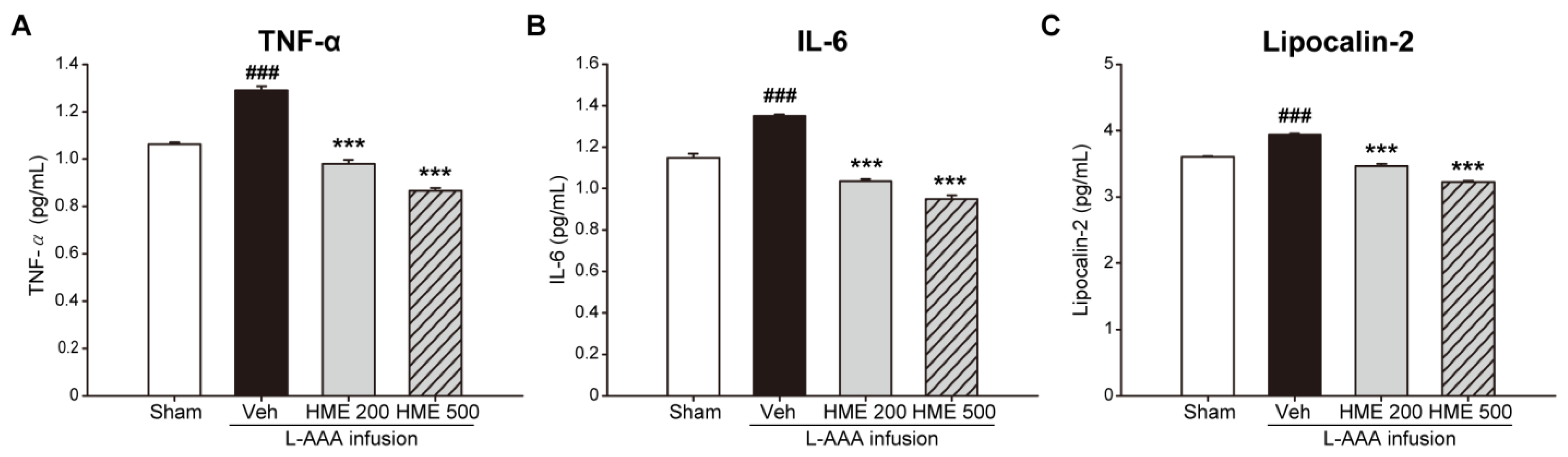 Nutrients 16 02049 g005