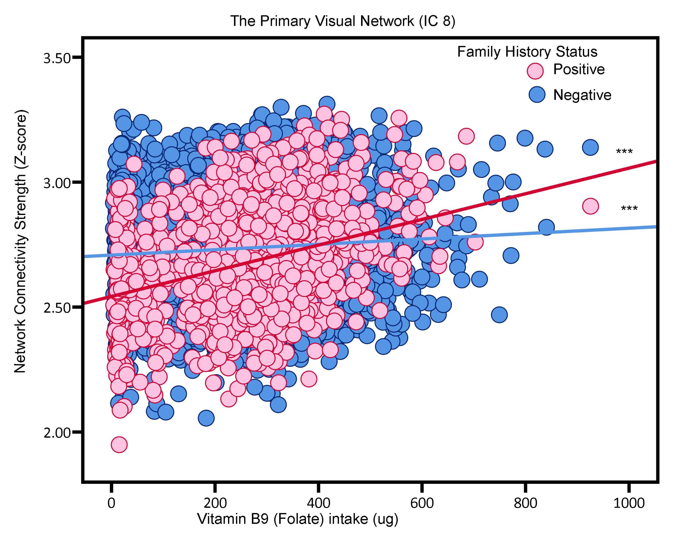 Nutrients 16 02050 g003 Nutrients 16 02050 g003
