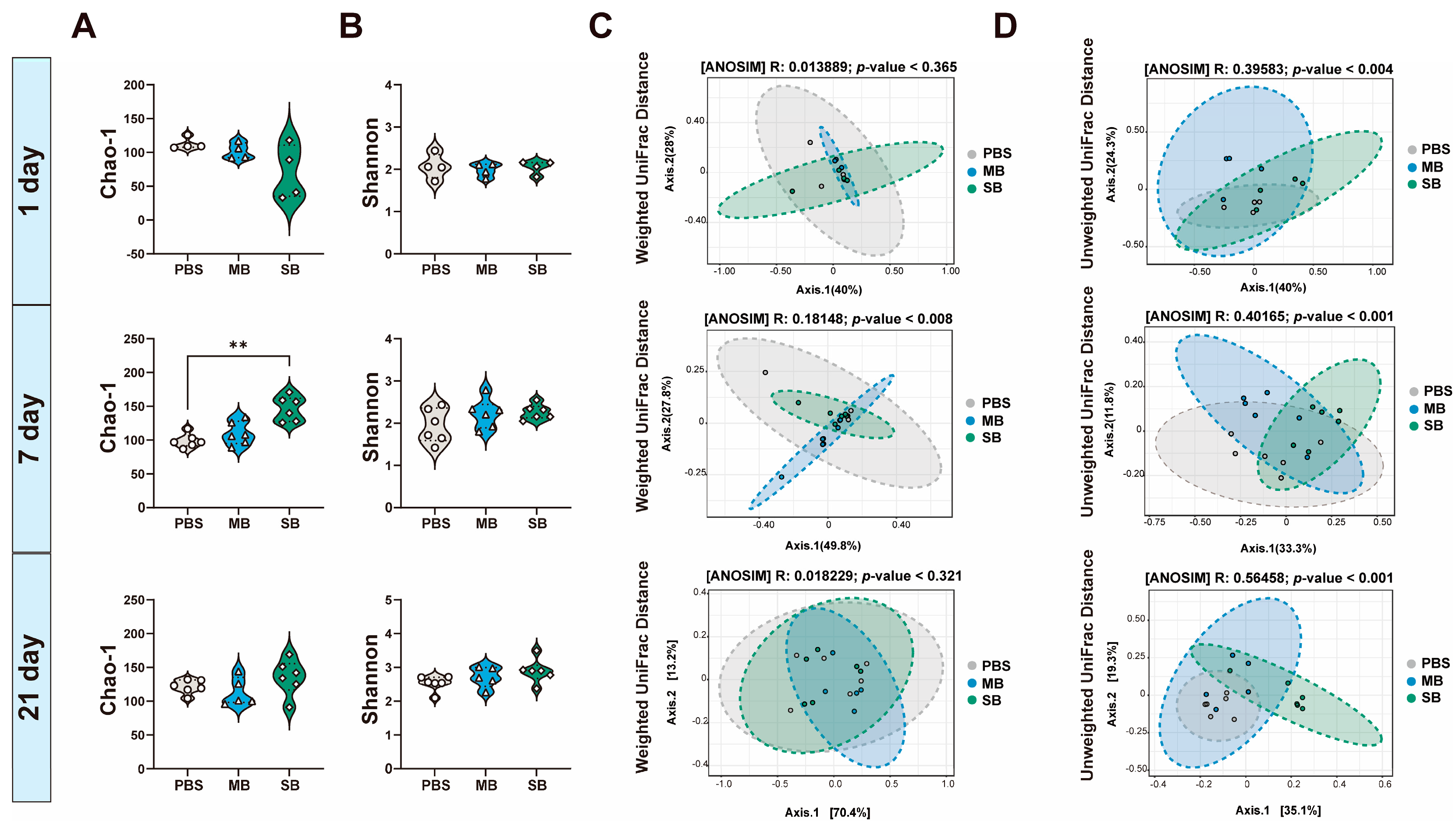Nutrients 16 02052 g004