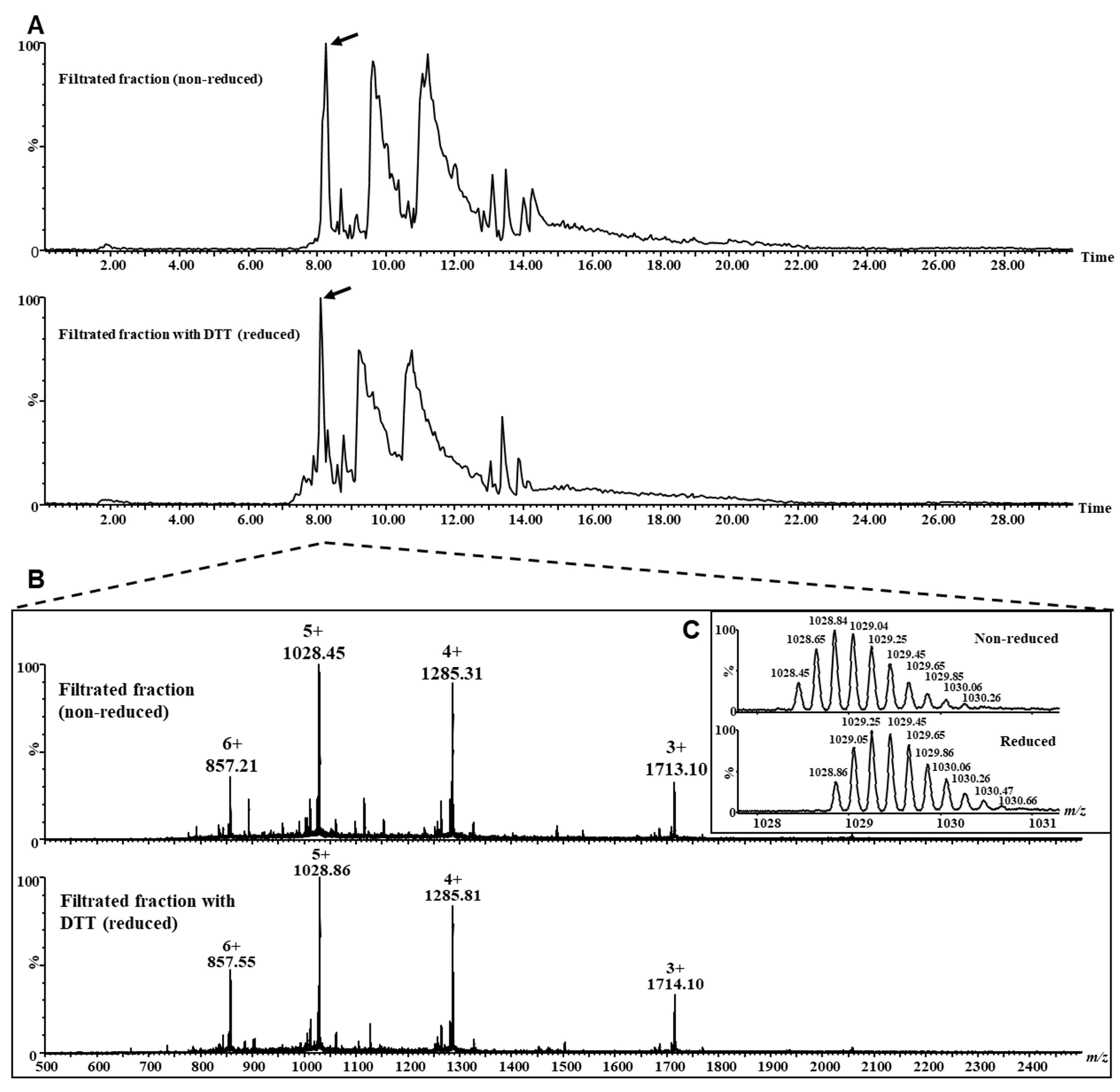 Nutrients 16 02056 g004 Nutrients 16 02056 g004