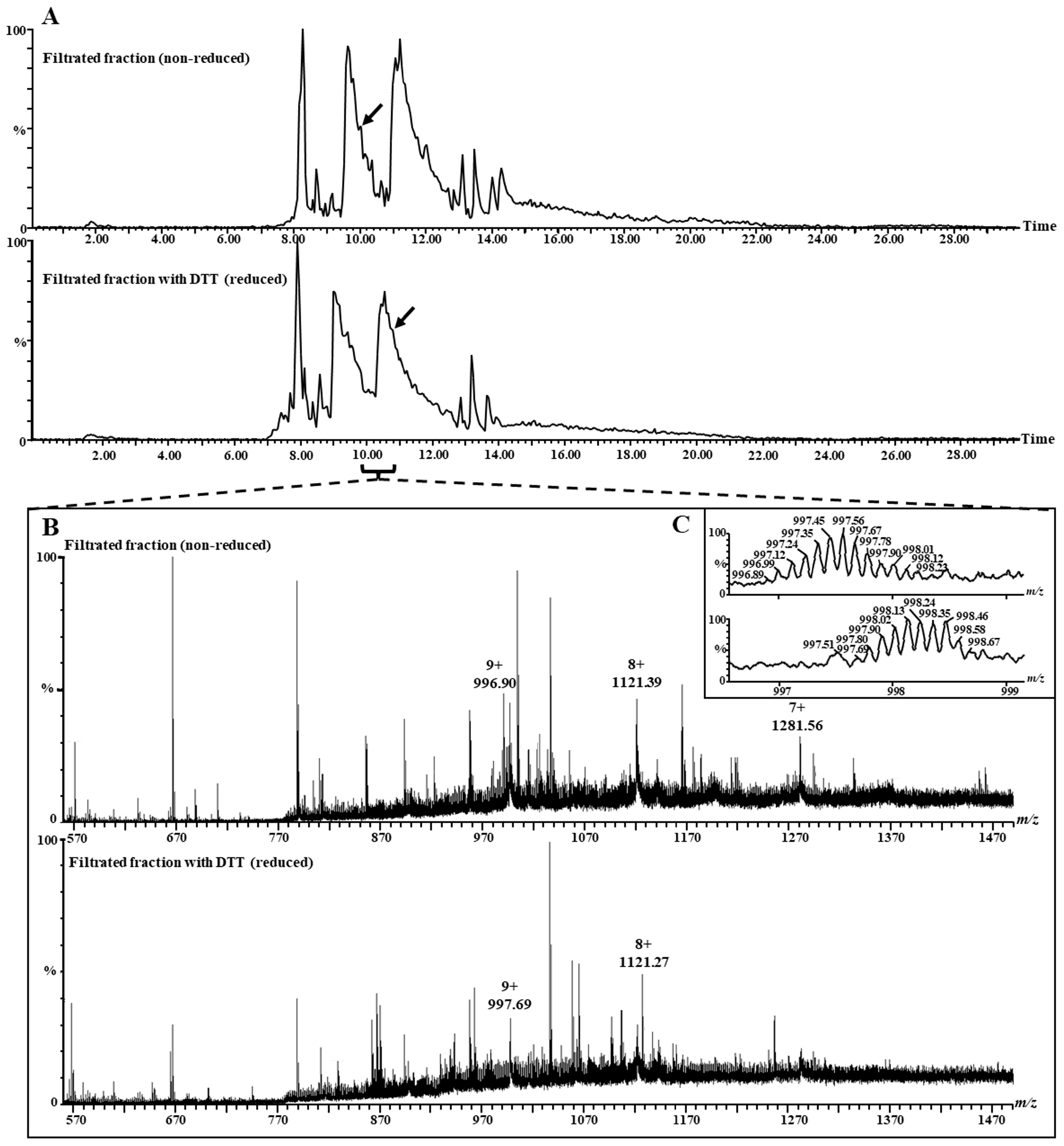 Nutrients 16 02056 g005 Nutrients 16 02056 g005