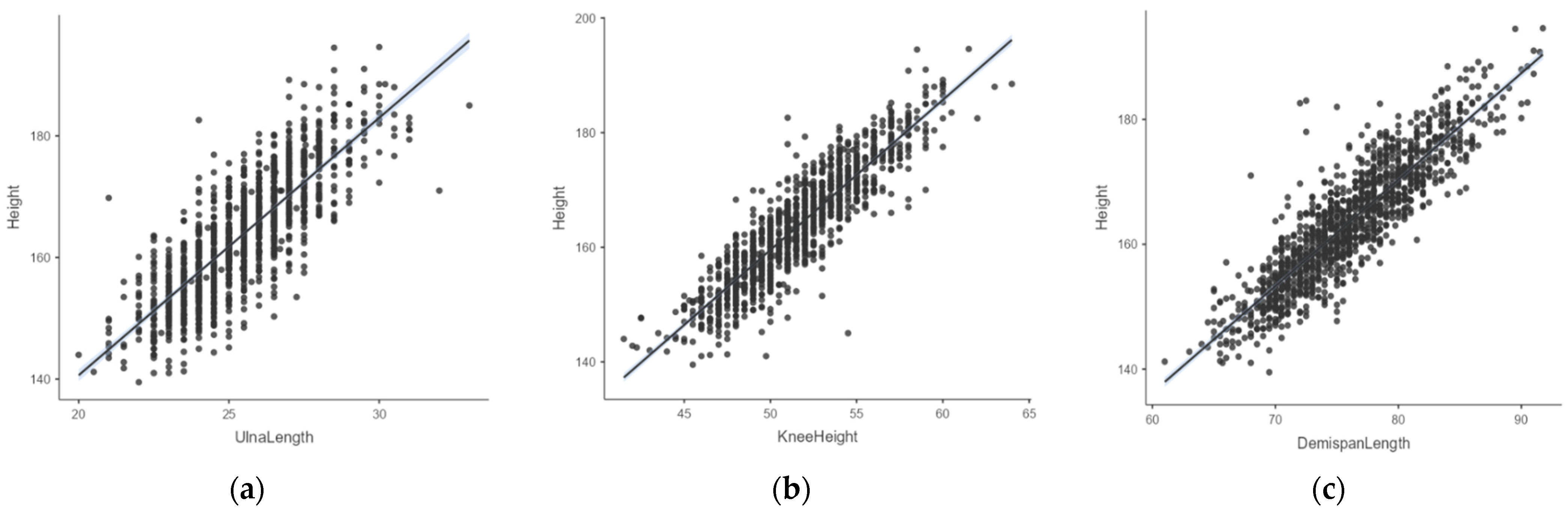 Nutrients 16 02062 g001