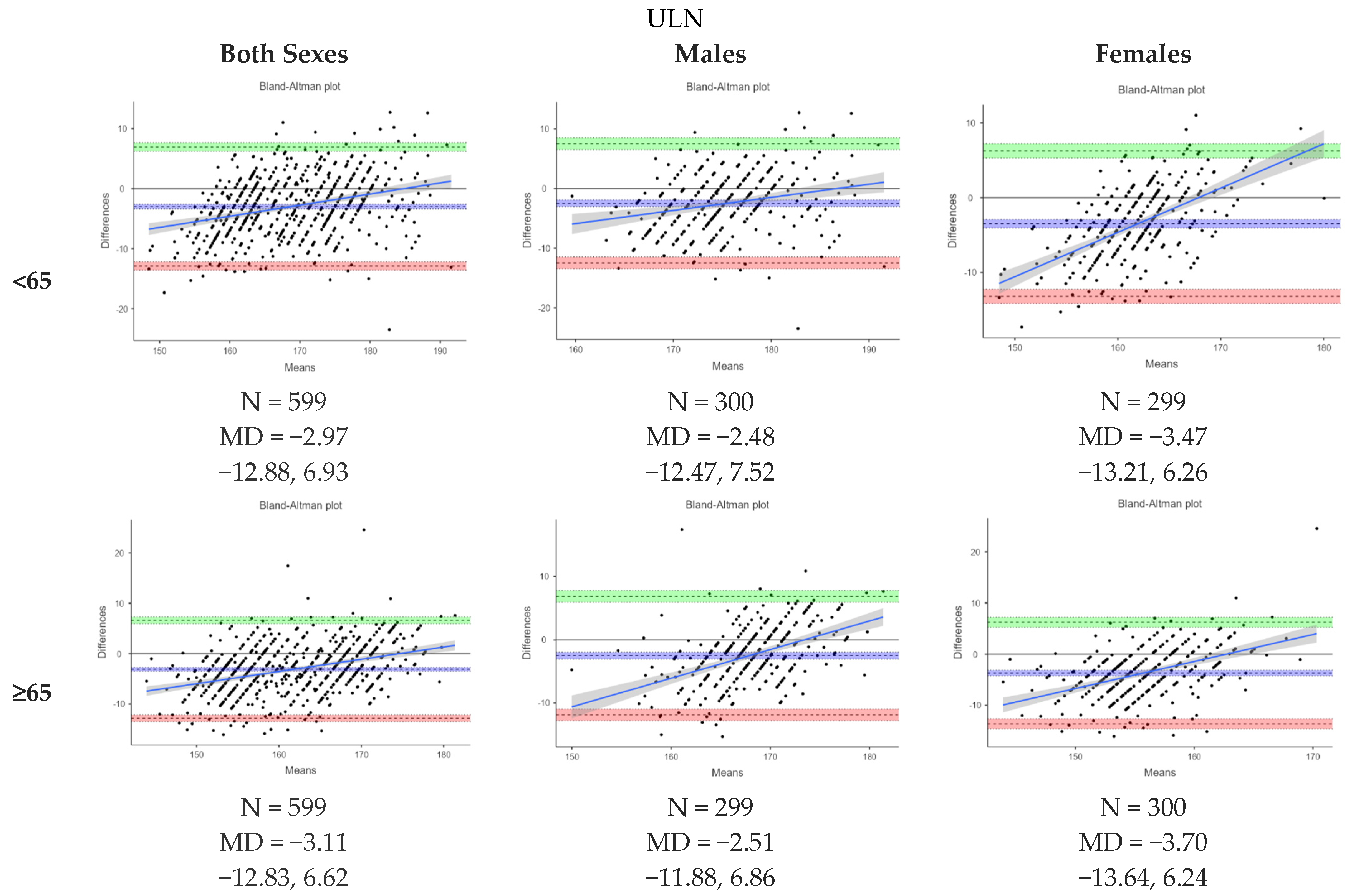 Nutrients 16 02062 g004
