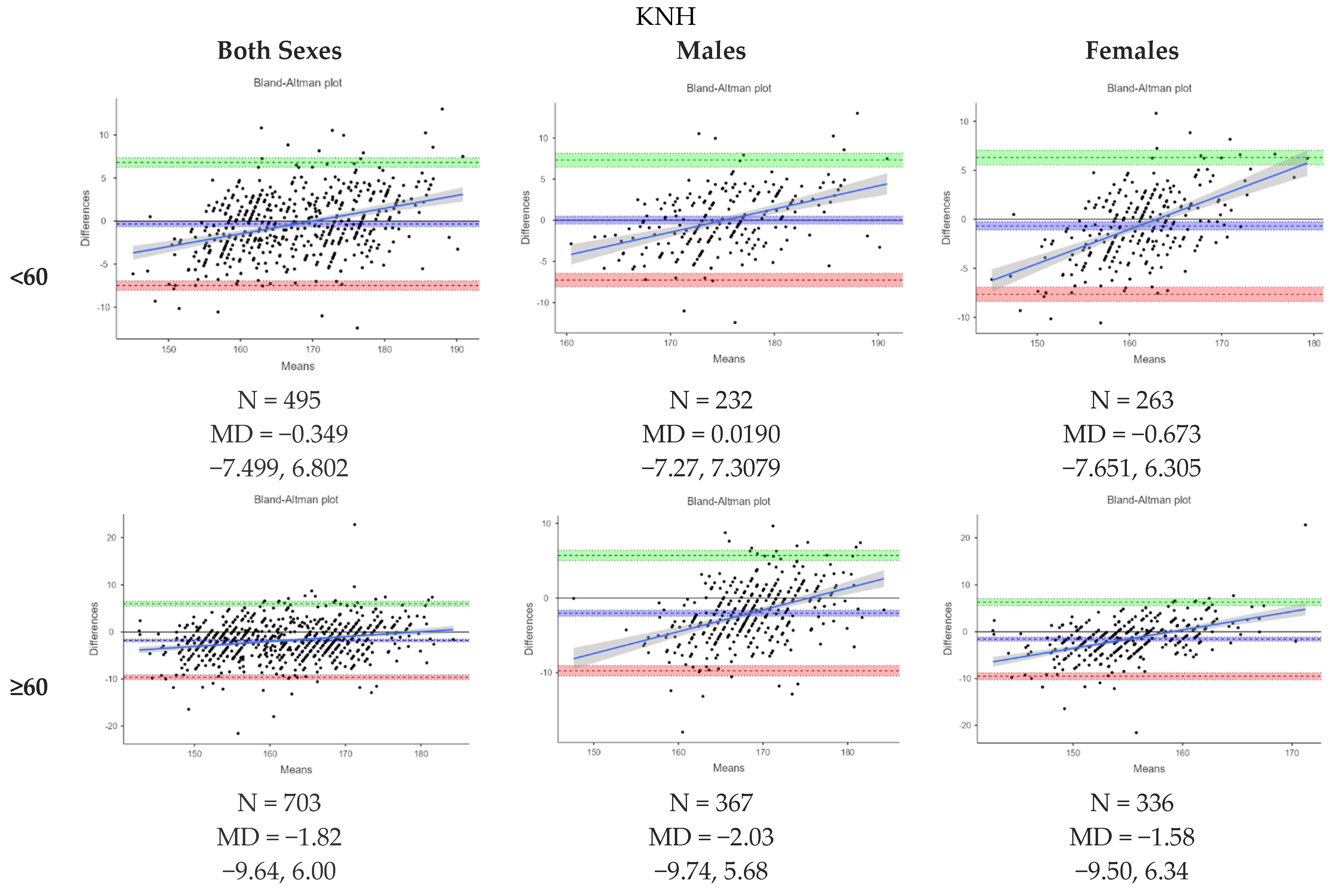 Nutrients 16 02062 g005