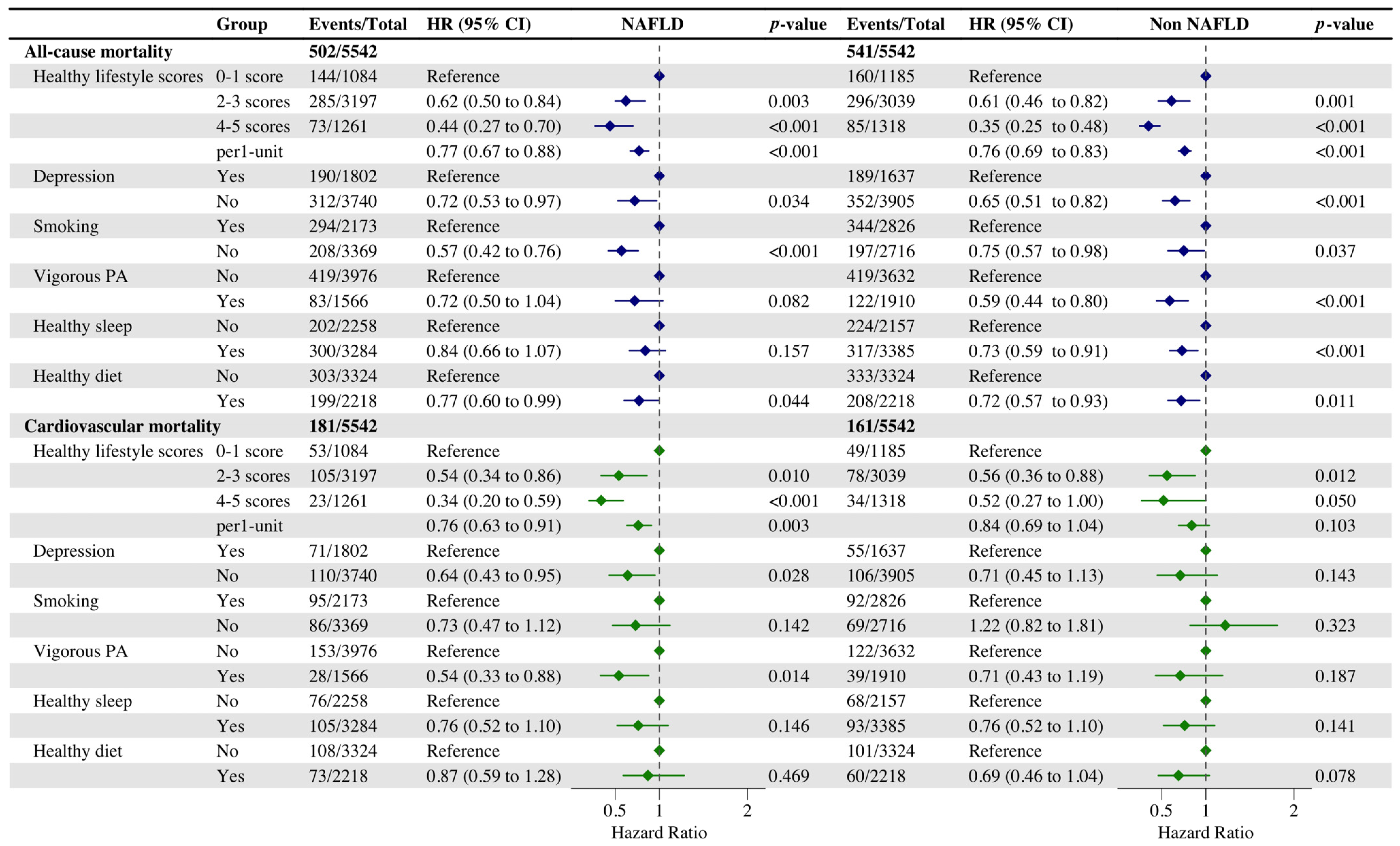Nutrients 16 02063 g001