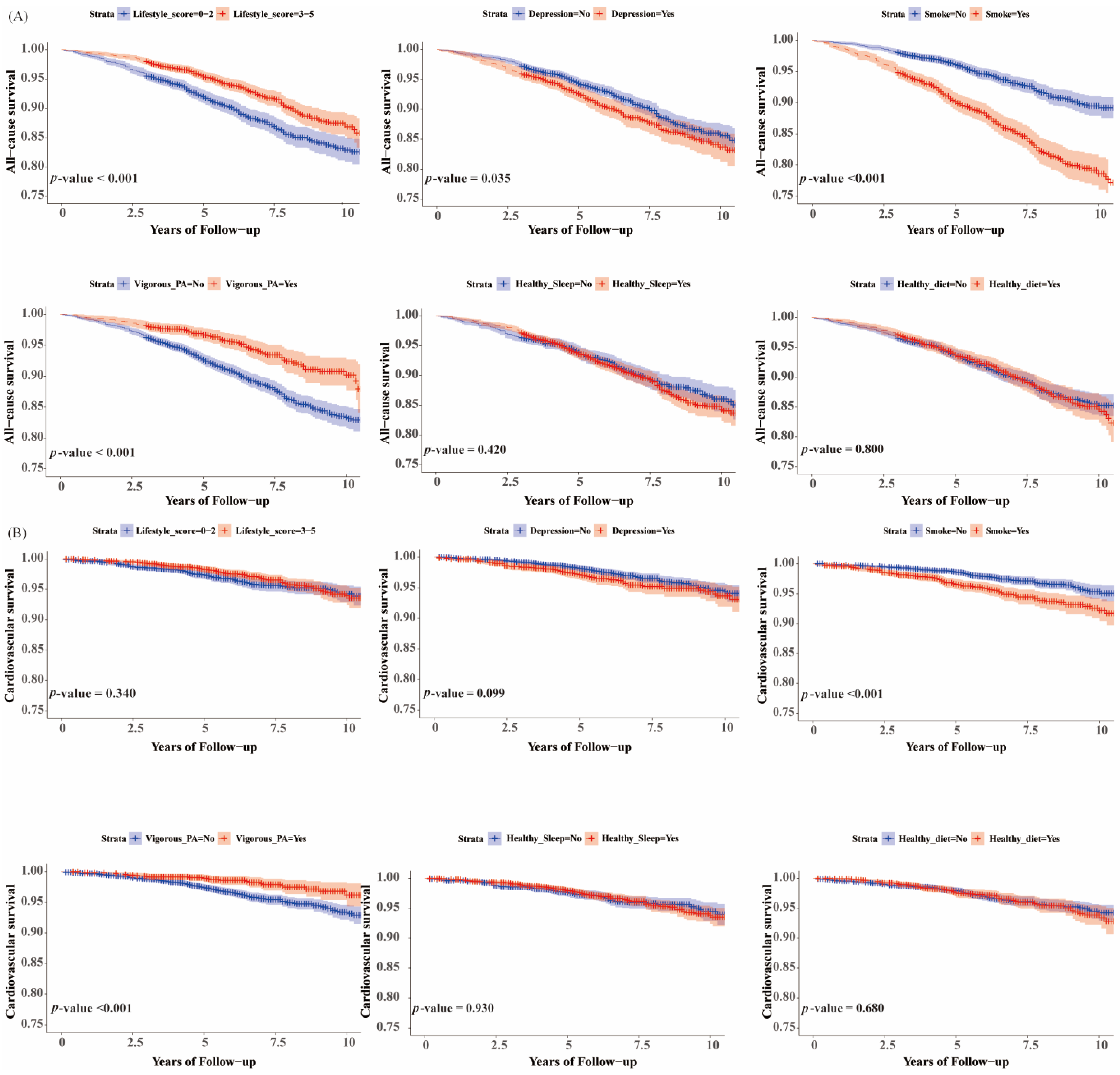 Nutrients 16 02063 g004