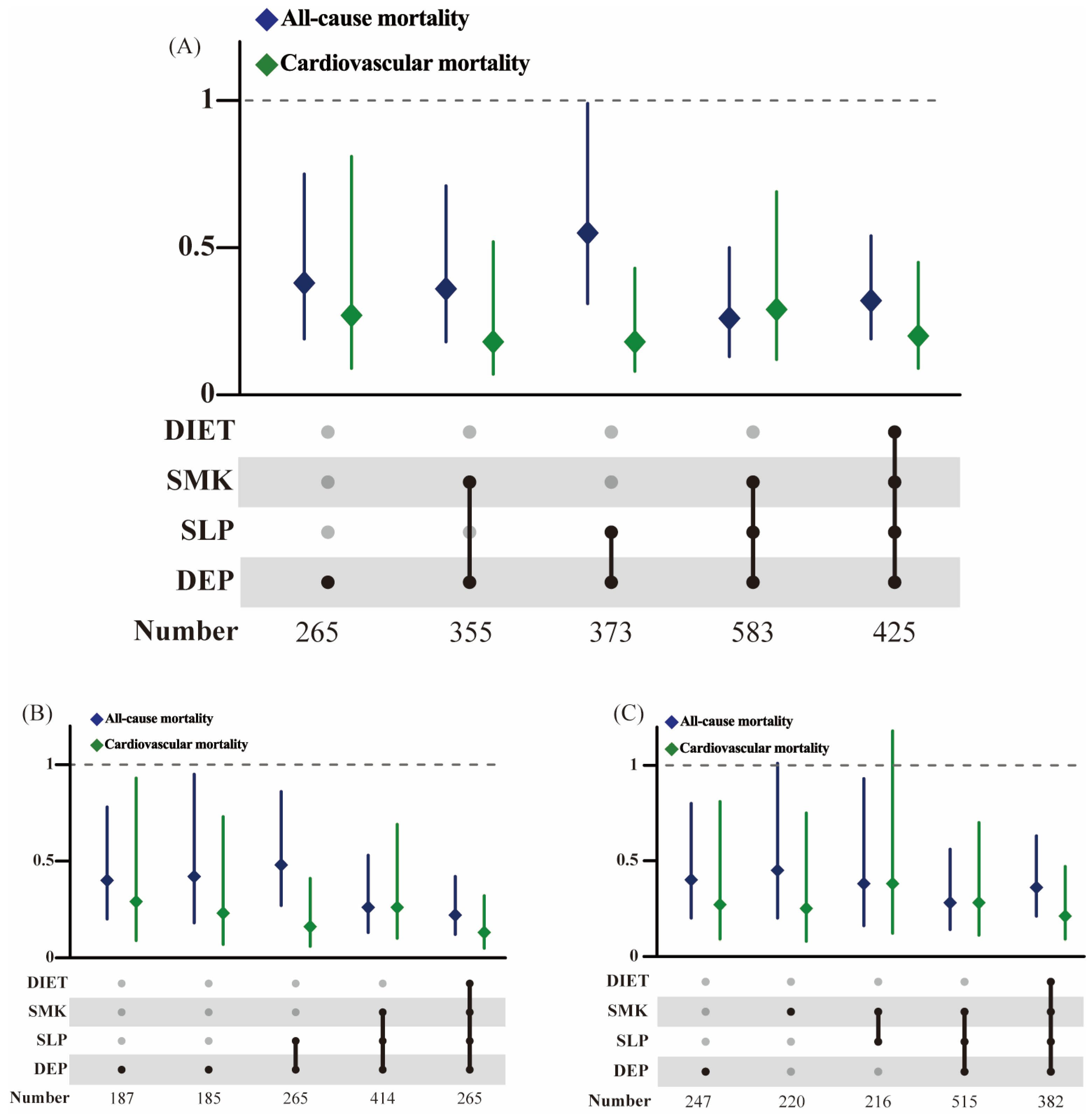 Nutrients 16 02063 g006