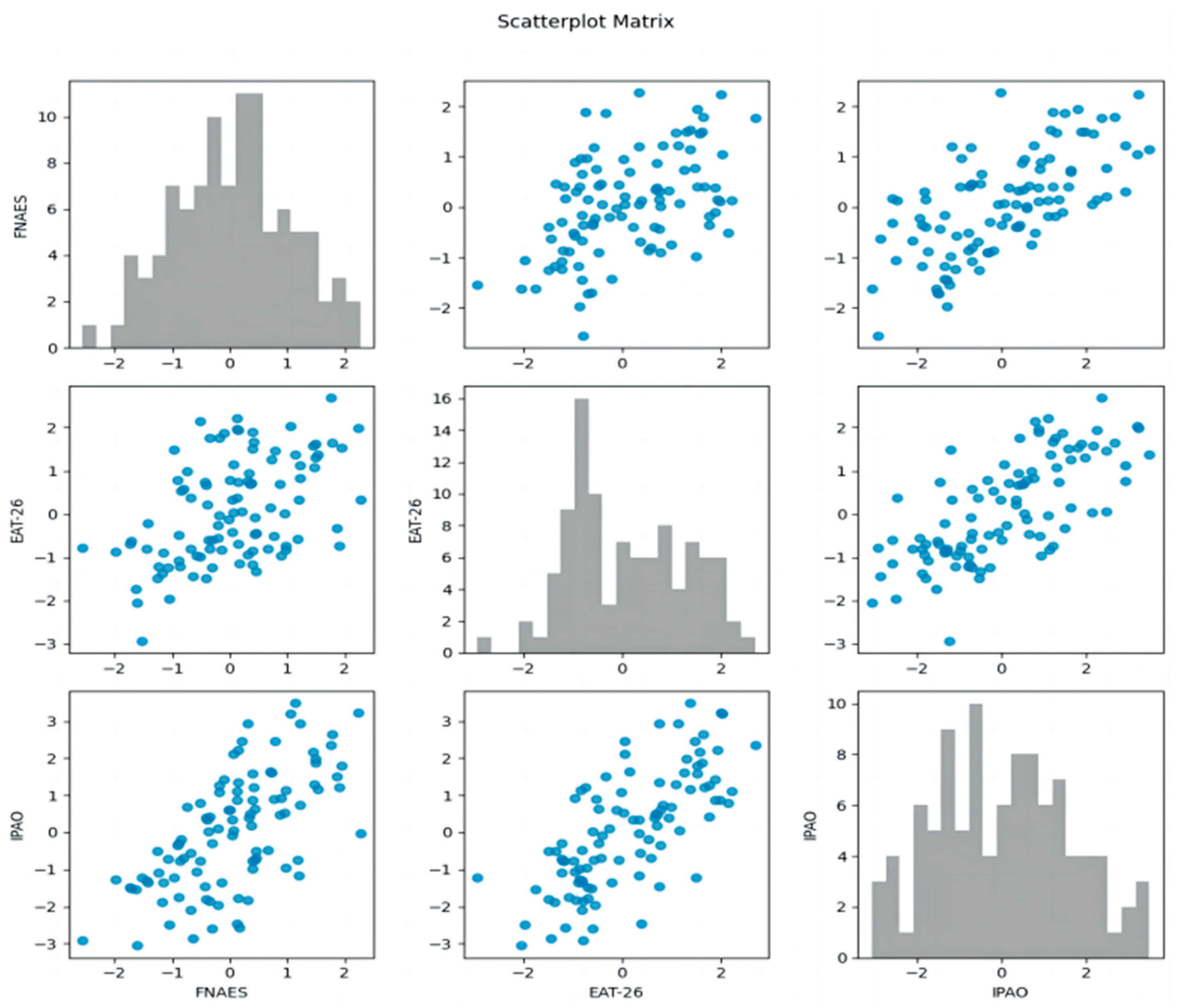Nutrients 16 02065 g001