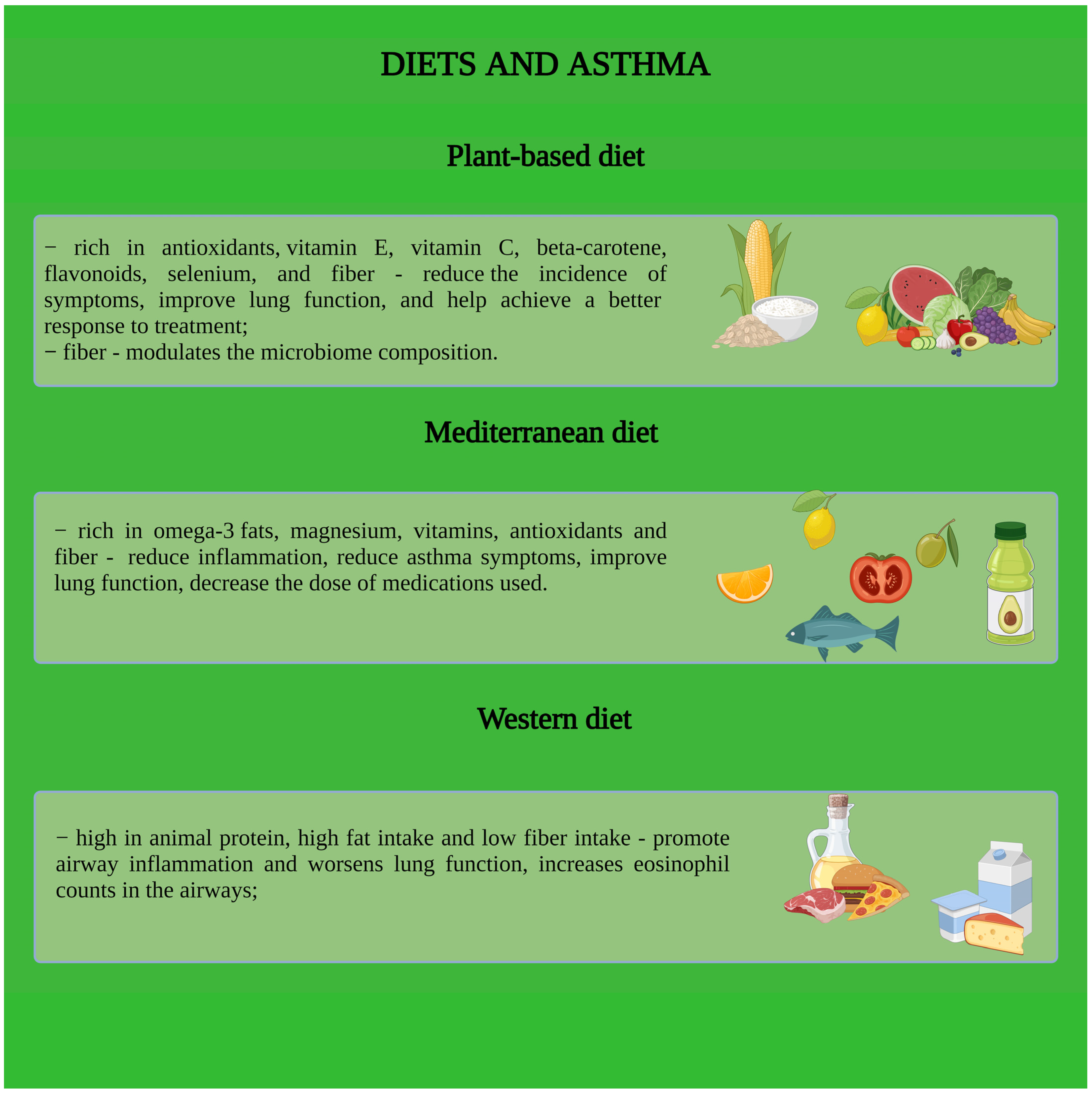 Nutrients 16 02070 g005