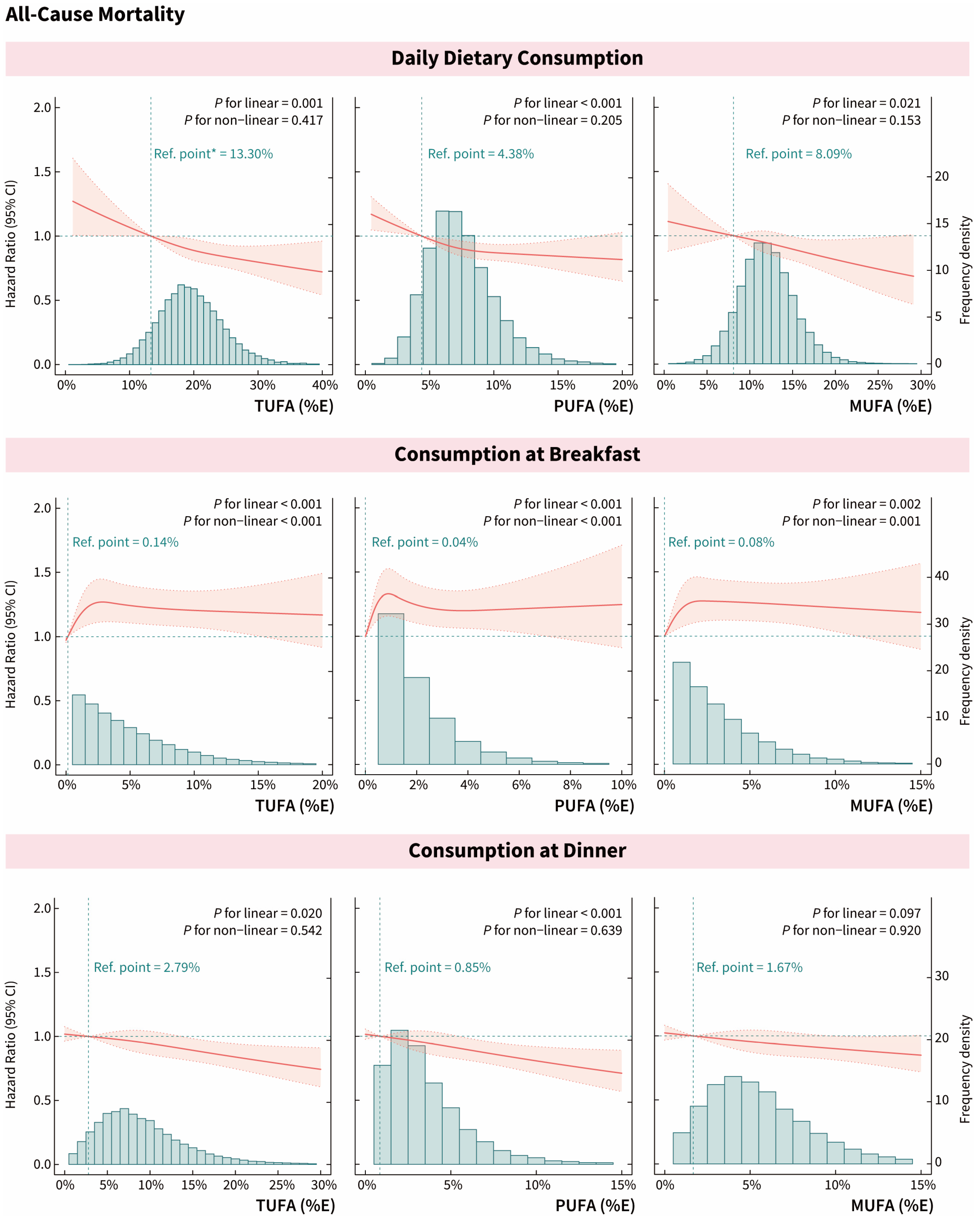Nutrients 16 02071 g002