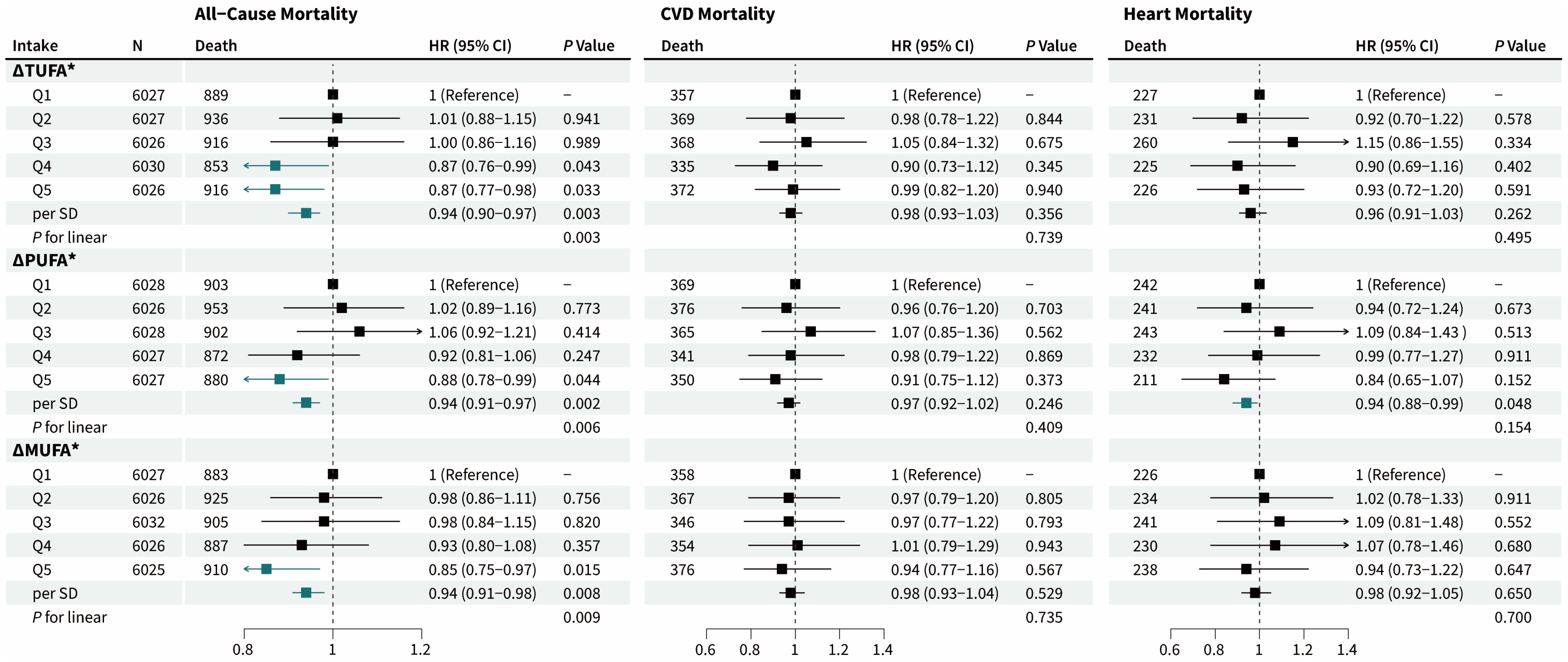 Nutrients 16 02071 g004