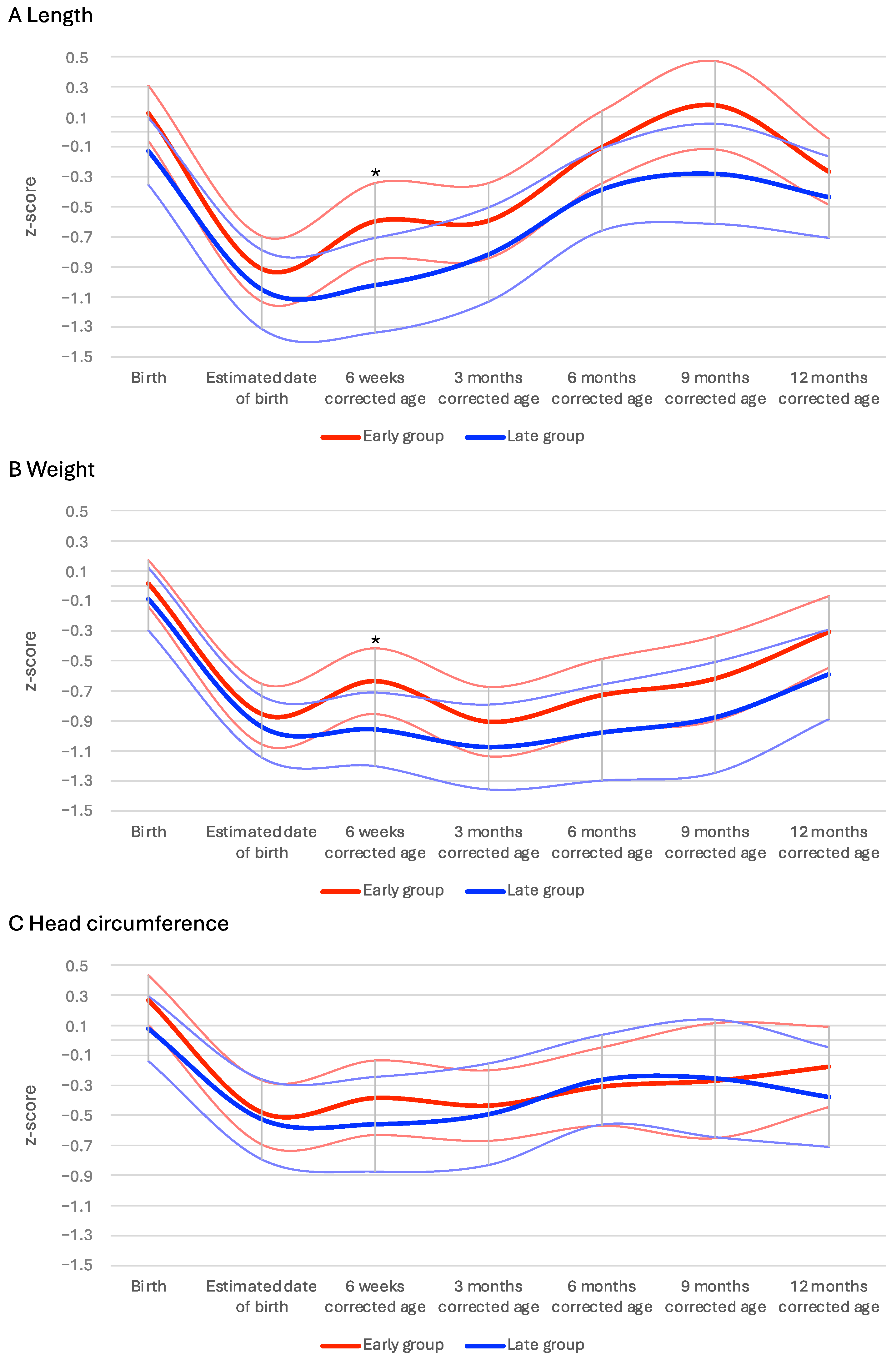 Nutrients 16 02077 g002