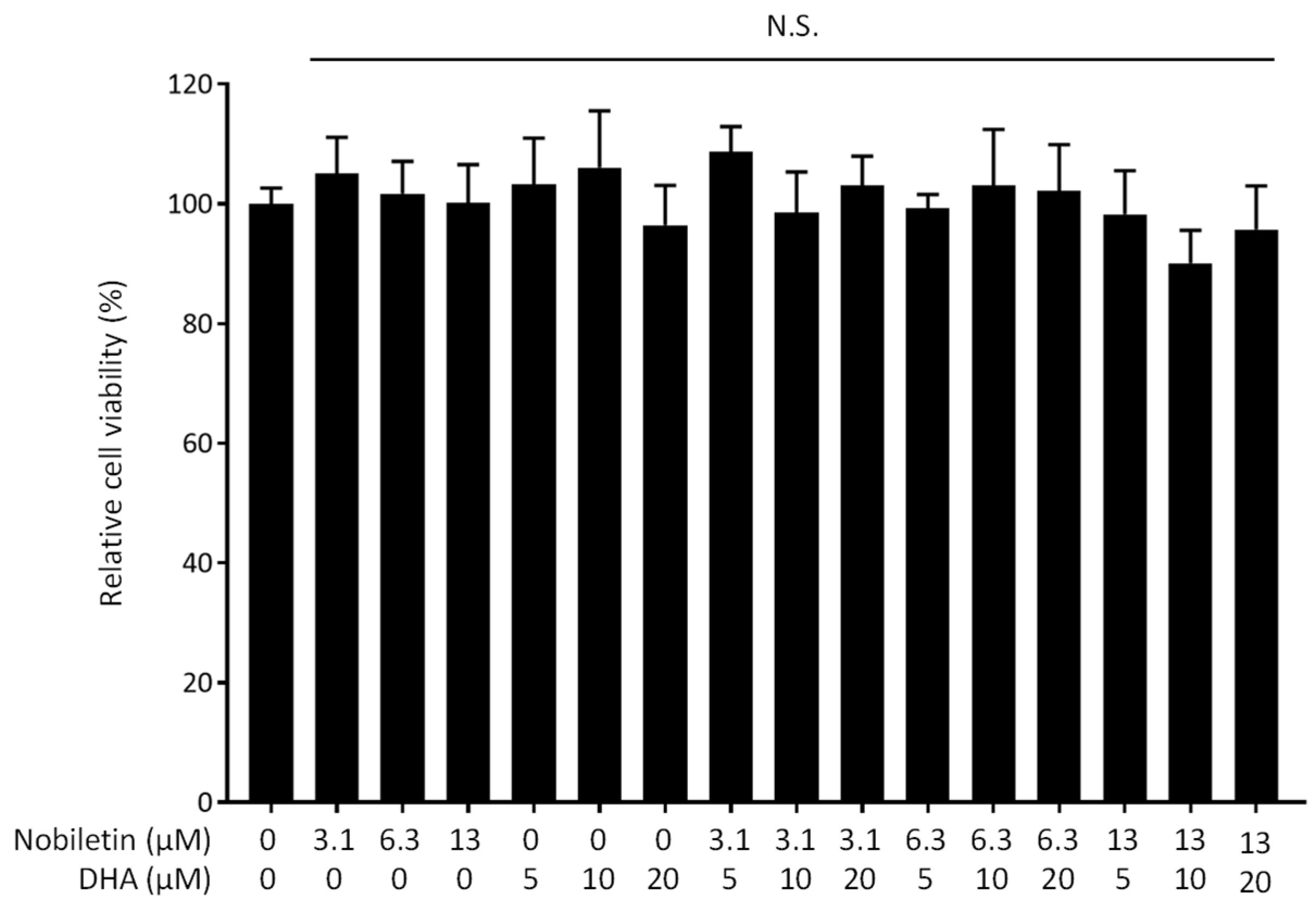 Nutrients 16 02080 g003