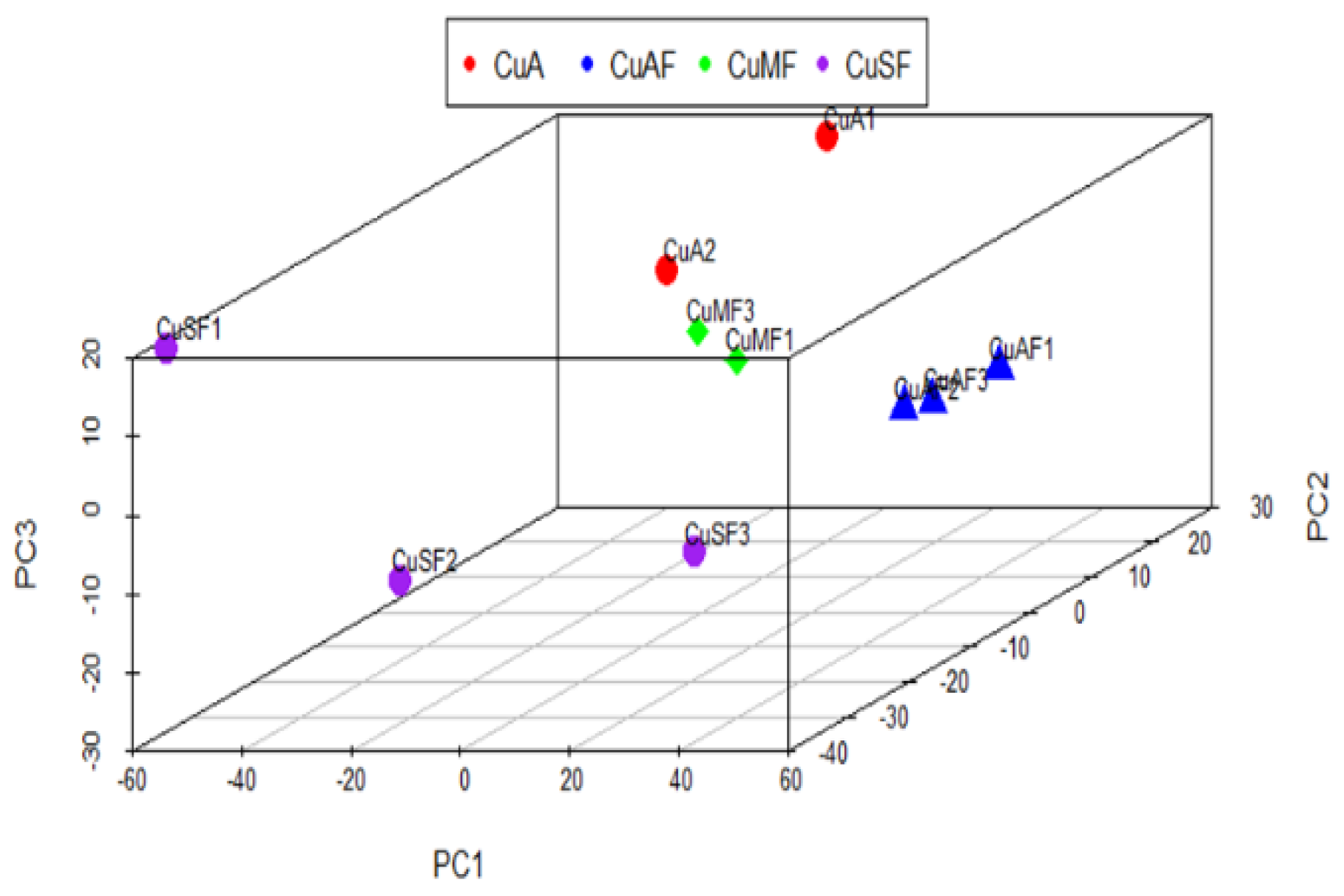 Nutrients 16 02083 g002 Nutrients 16 02083 g002