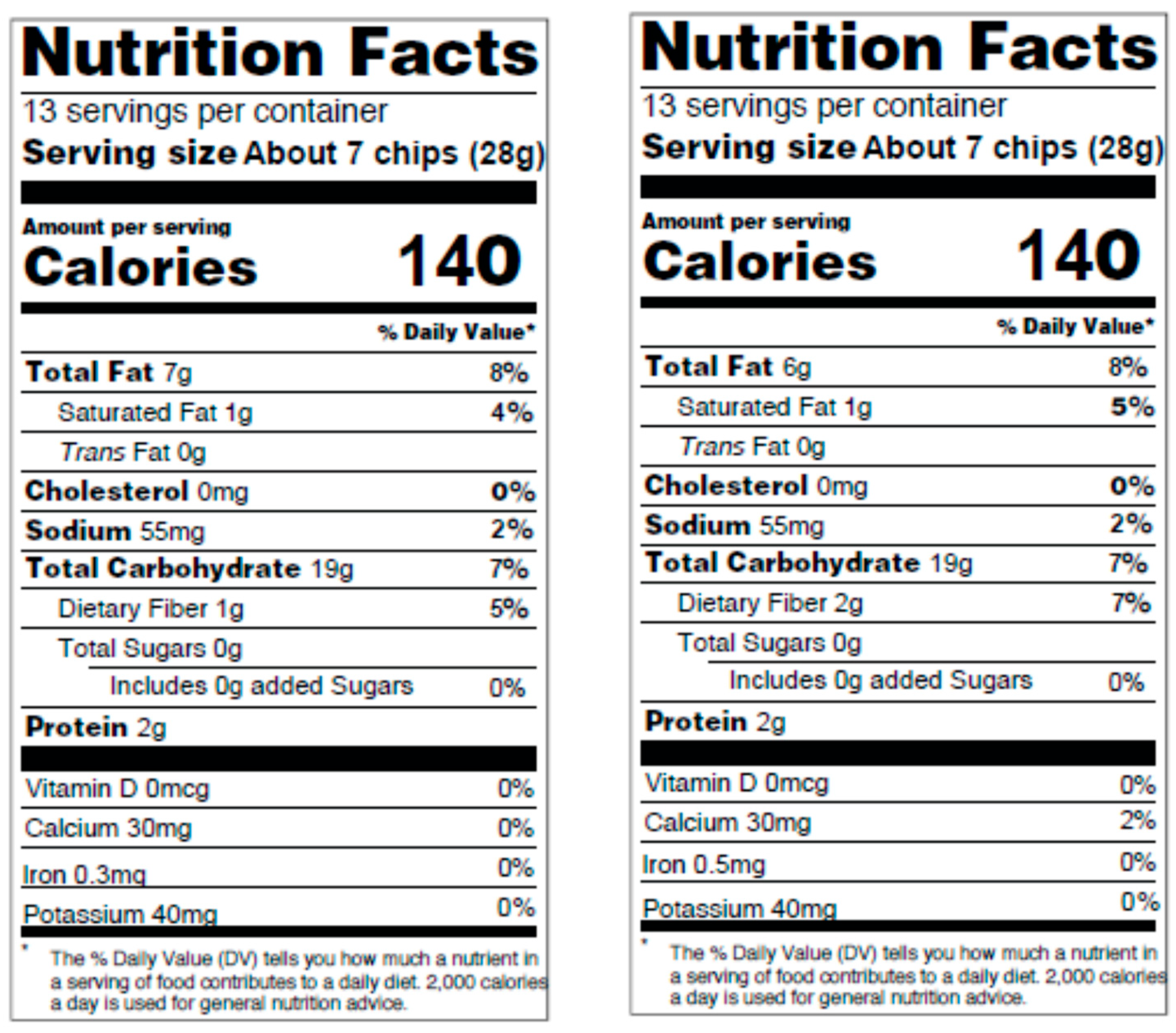 Nutrients 16 02084 g0a2