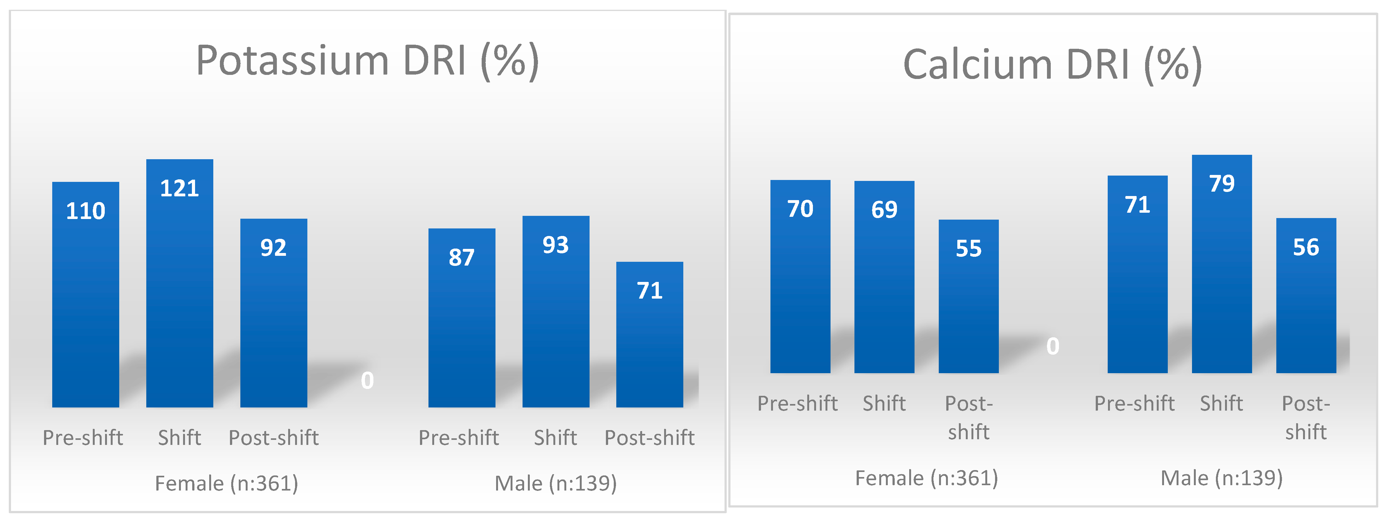 Nutrients 16 02088 g002a Nutrients 16 02088 g002a