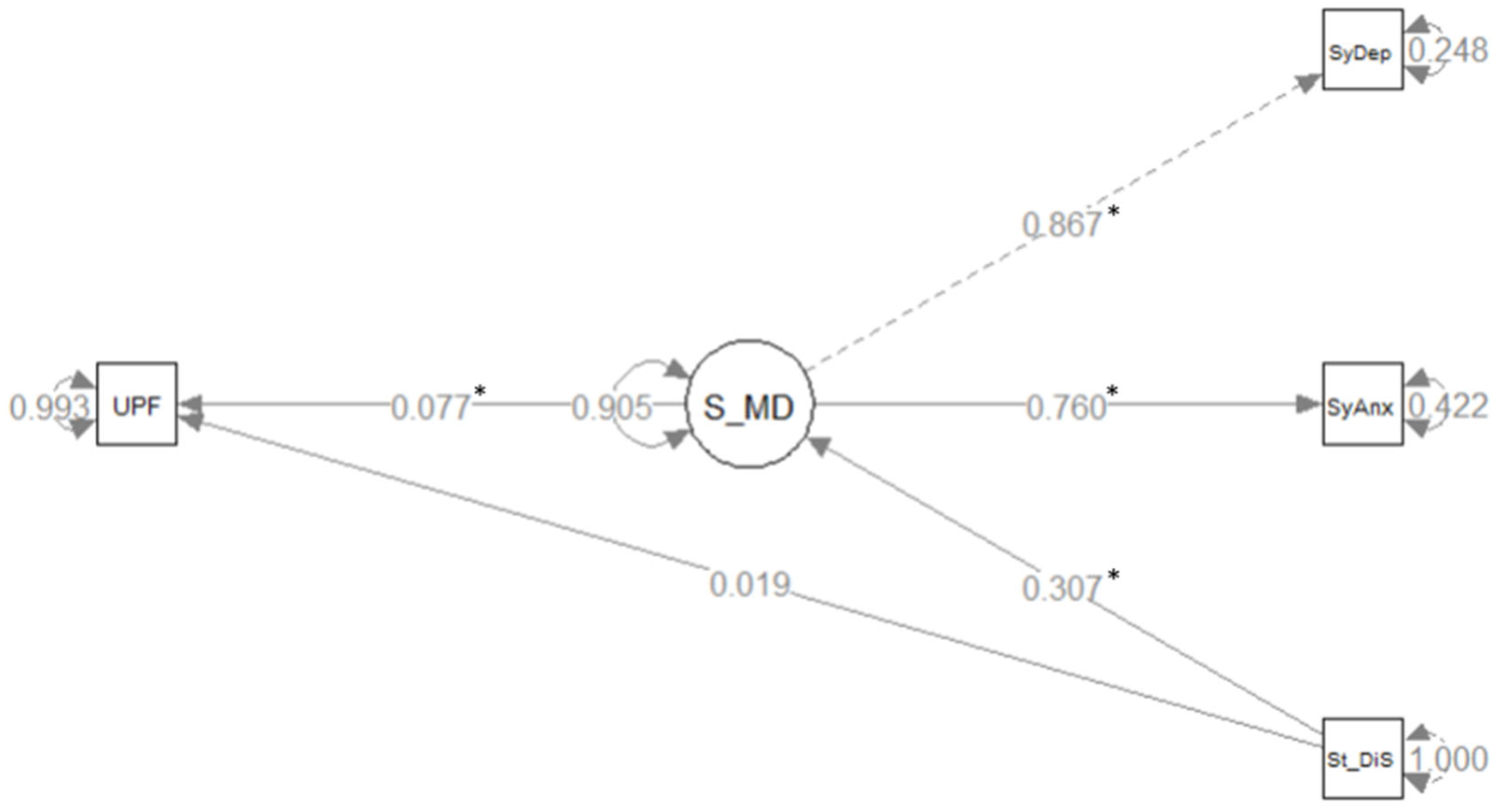 Nutrients 16 02097 g002