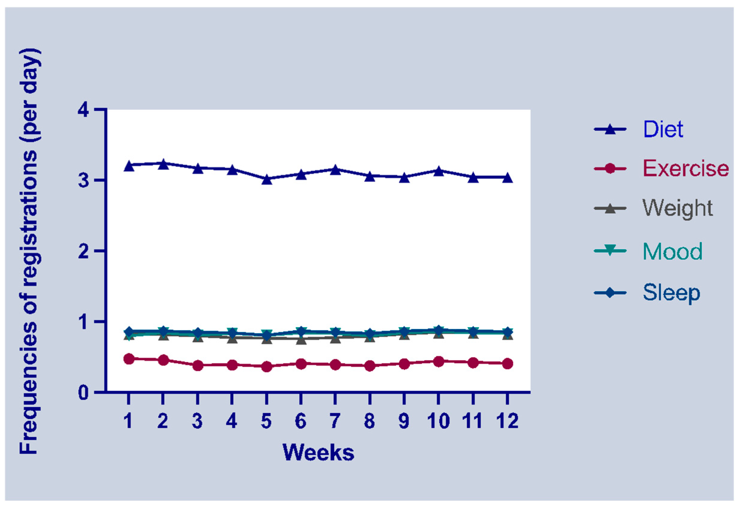 Nutrients 16 02108 g001 Nutrients 16 02108 g001