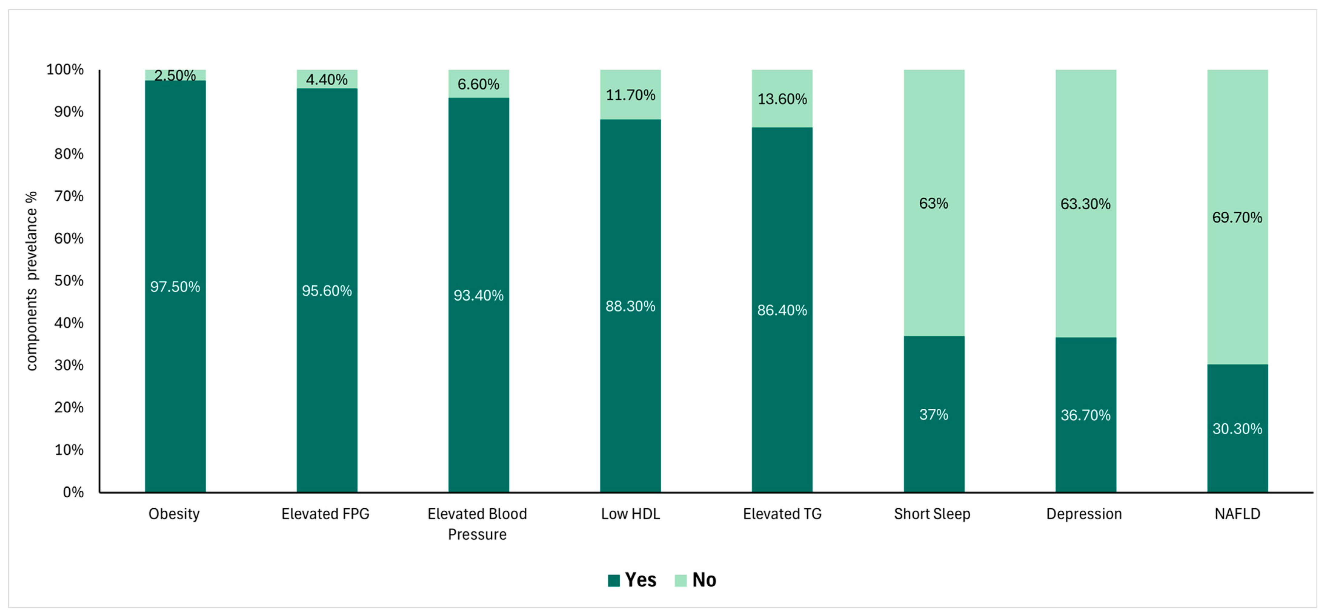 Nutrients 16 02111 g001