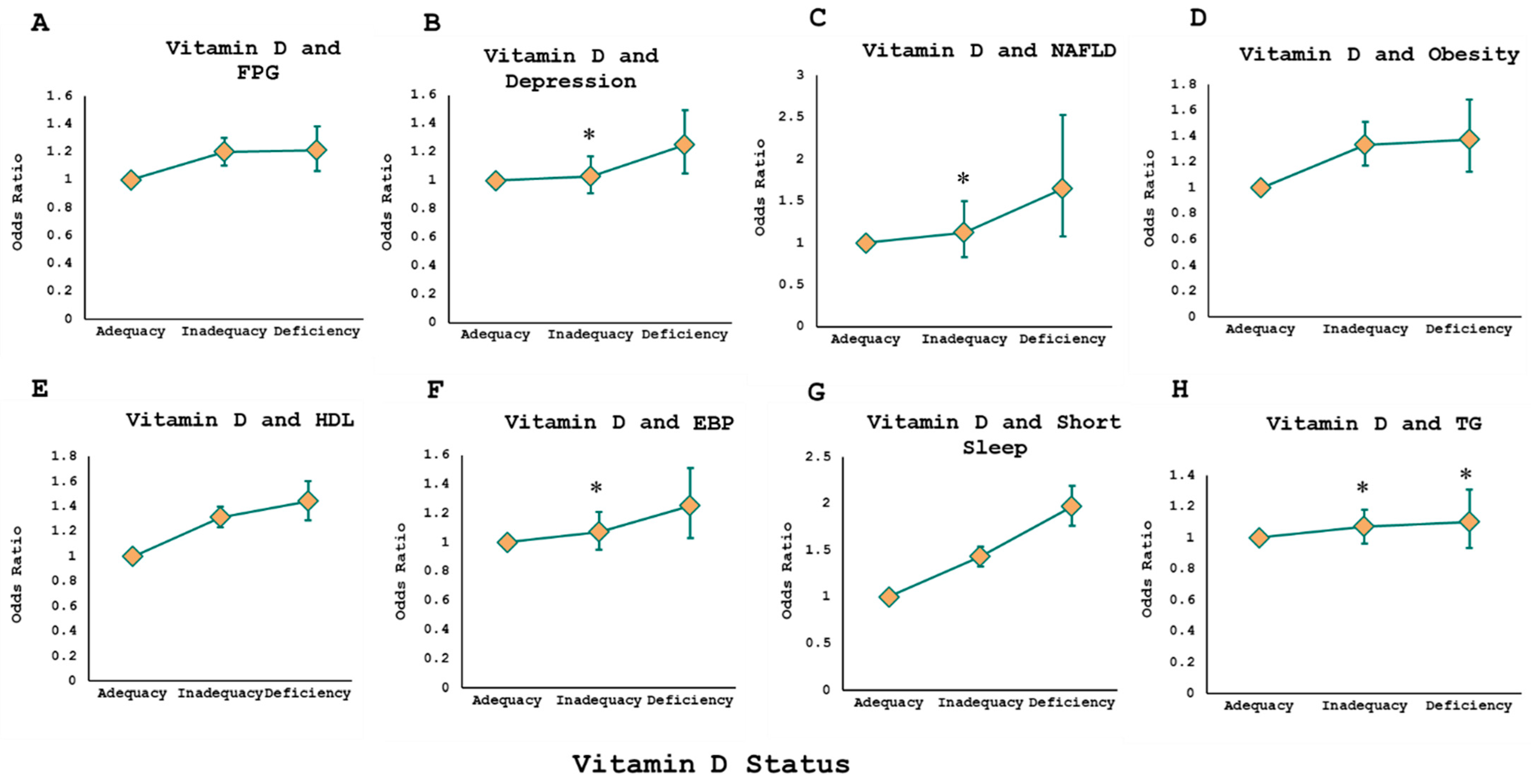 Nutrients 16 02111 g002