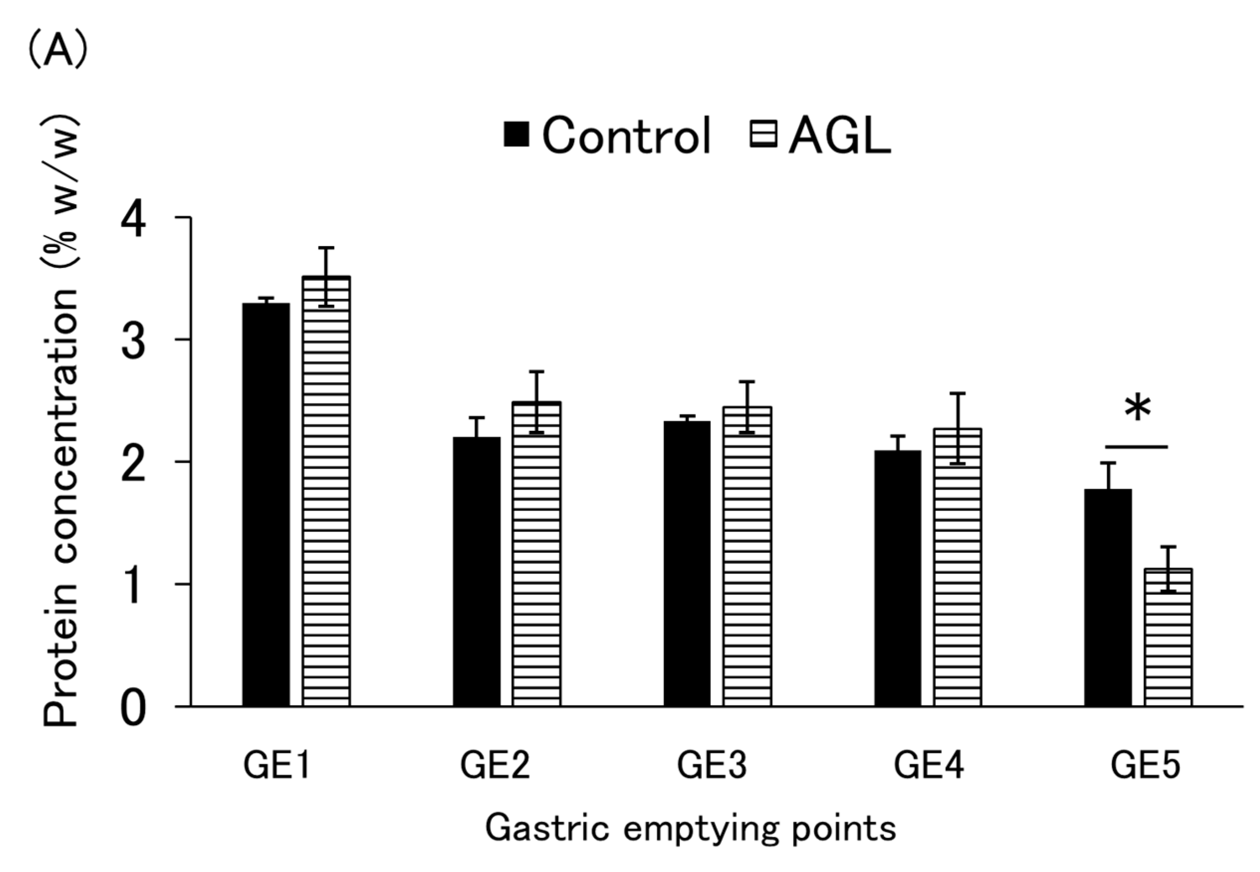 Nutrients 16 02115 g003a Nutrients 16 02115 g003a