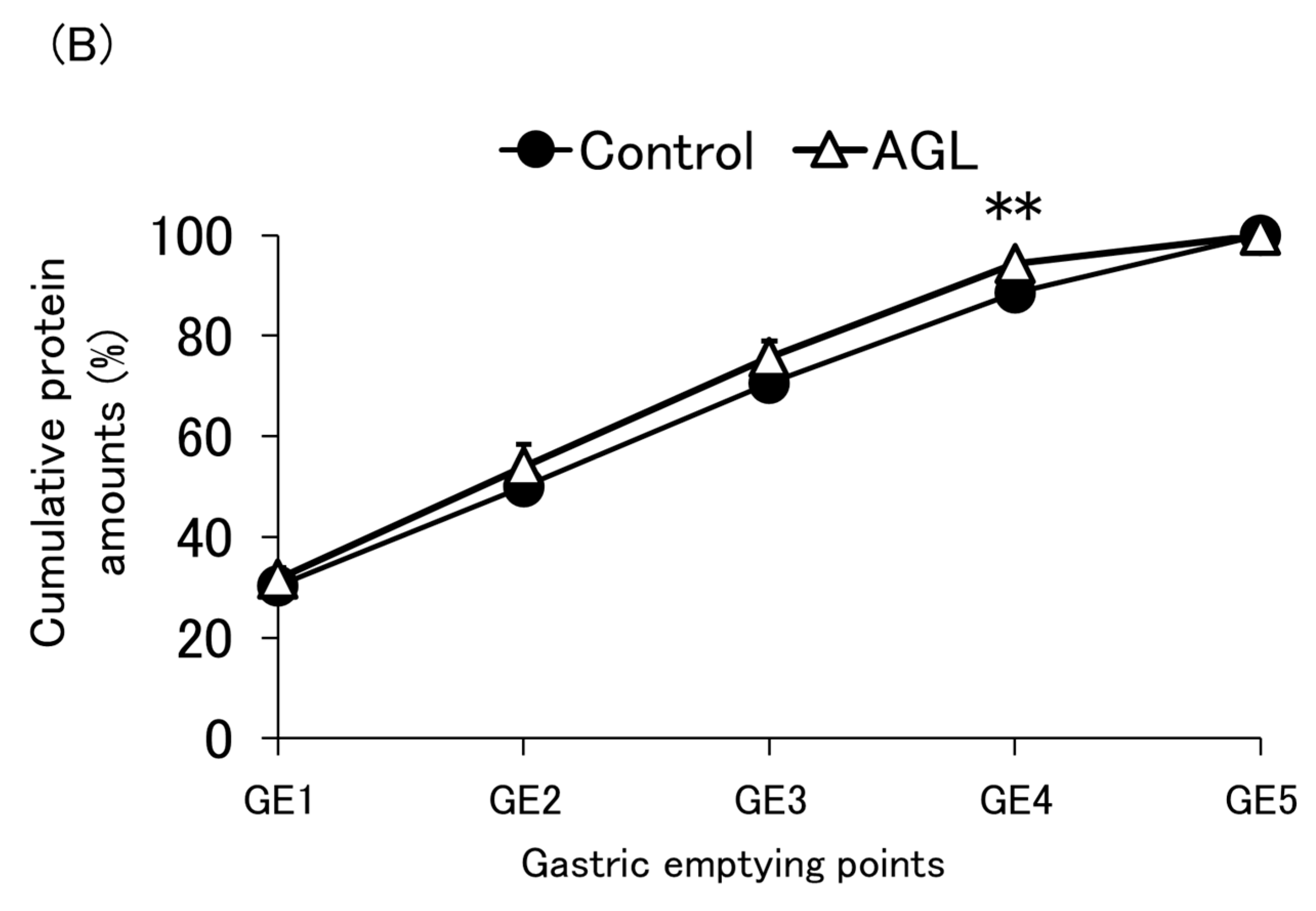 Nutrients 16 02115 g003b Nutrients 16 02115 g003b