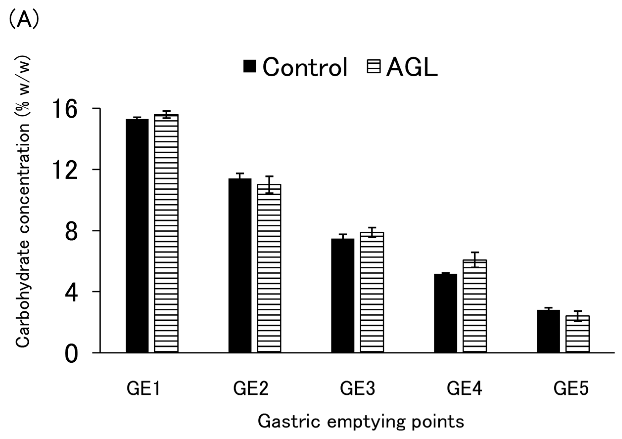 Nutrients 16 02115 g004a Nutrients 16 02115 g004a
